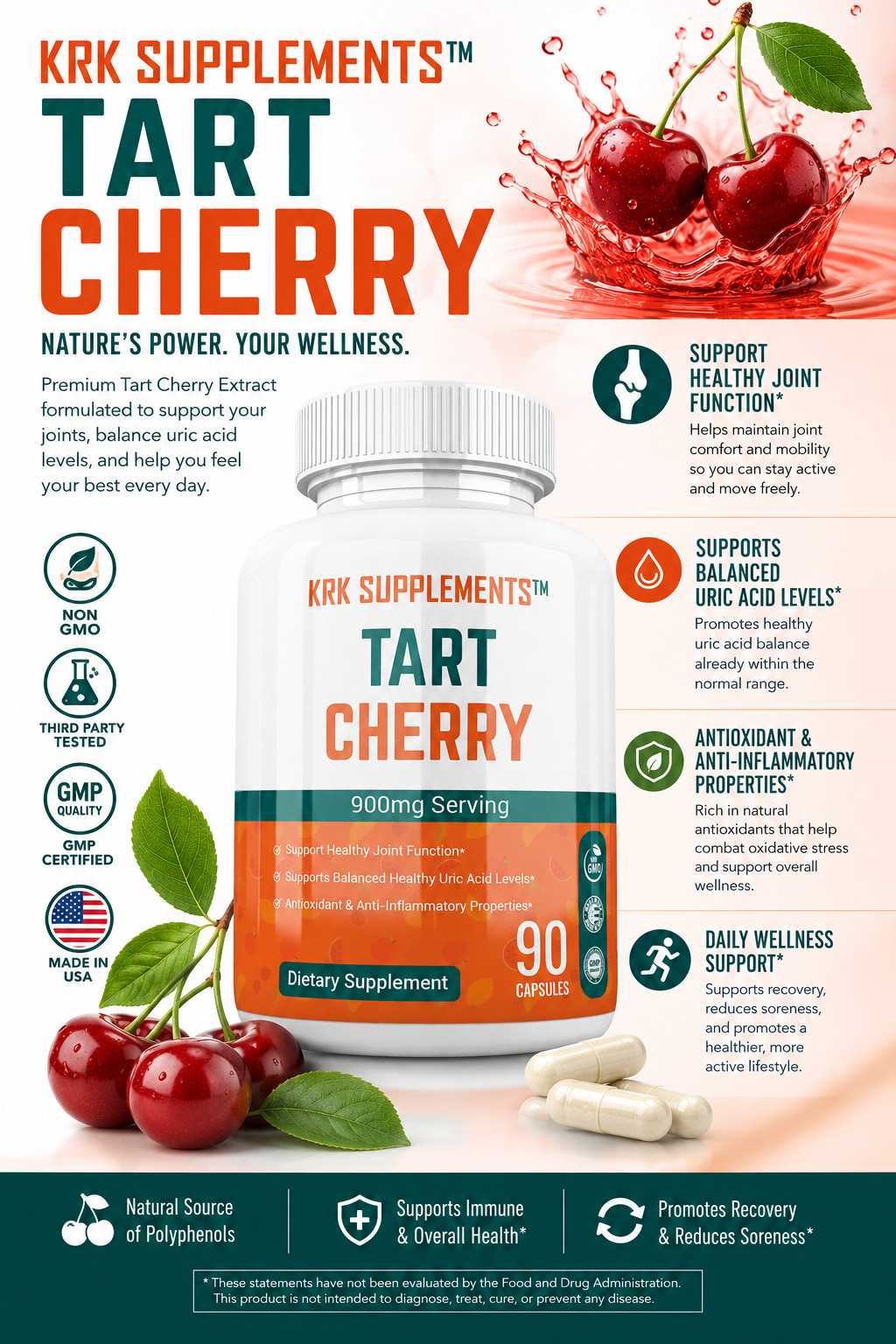 1 pk Tart Cherry Extract 900mg Anthocyanins for Gout Joint Pain Arthritis