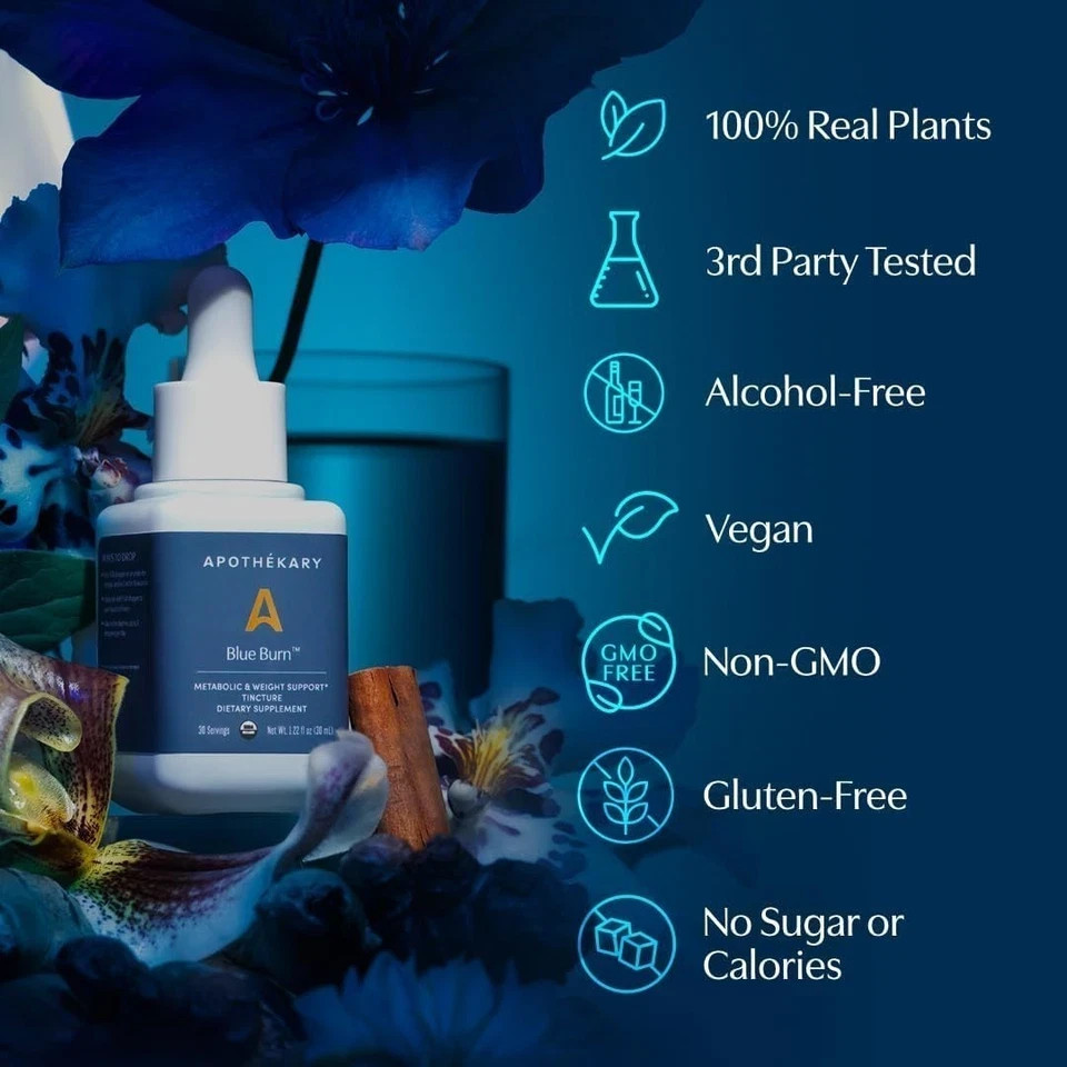 Apothékary Blue Burn – Weight Management Liquid Drops – 1 Fl Oz (30 Servings)