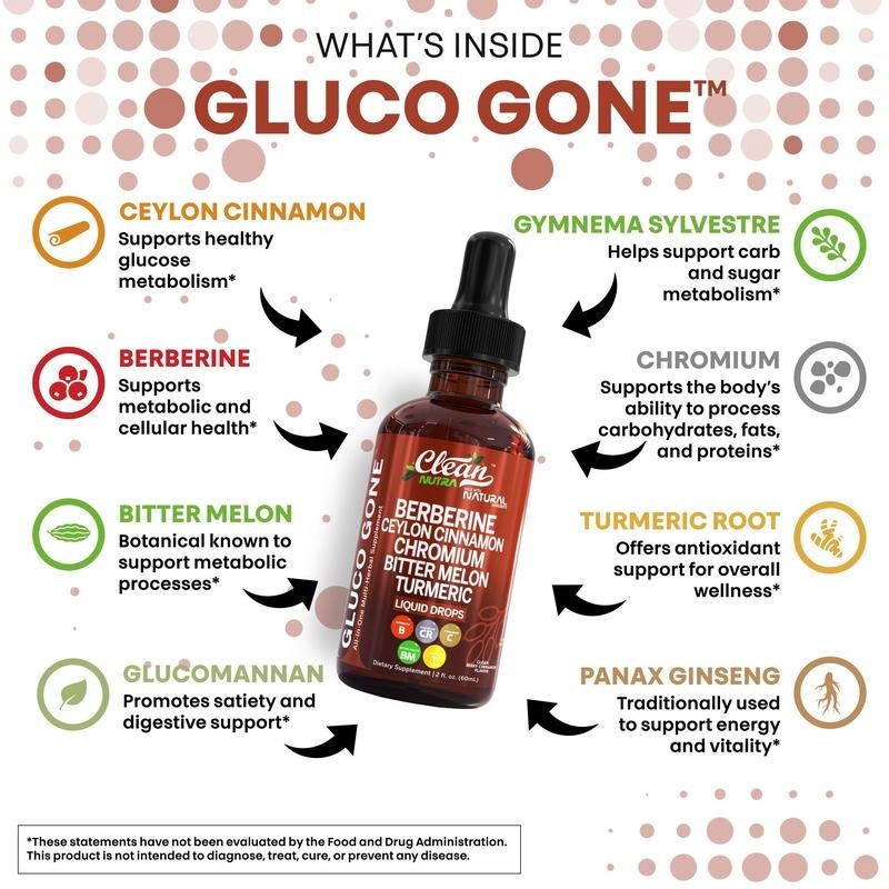 Clean Nutra Berberine containing Ceylon Cinnamon Supplement Liquid Drops