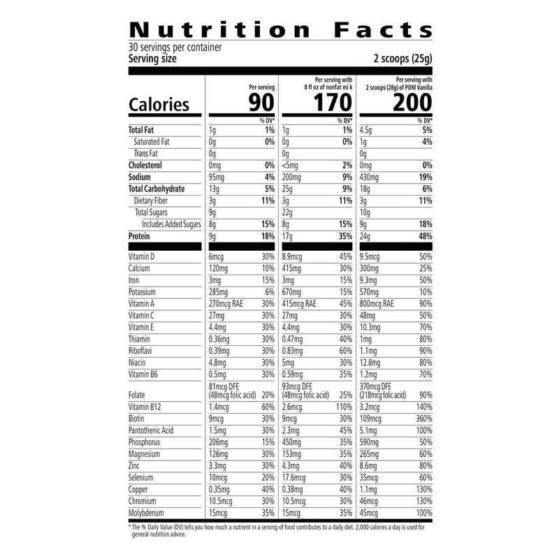 Formula 1 Healthy Meal Nutritional Shake Mix: Wild Berry 750 g-From USA-EXP 2027