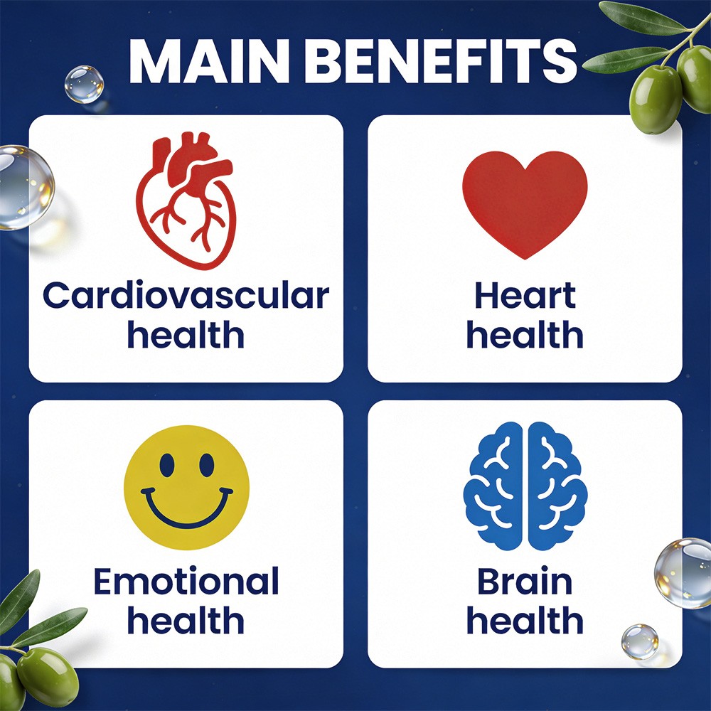 Omega-3 EPA DHA Fish Oil Supplement-Supports Cardiovascular & Cognitive Wellness