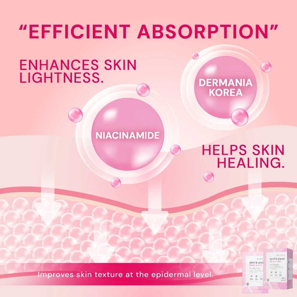 3 X KITSUI Korean White 17’s x 5g whitening booster SUGAR FREE from Malaysia