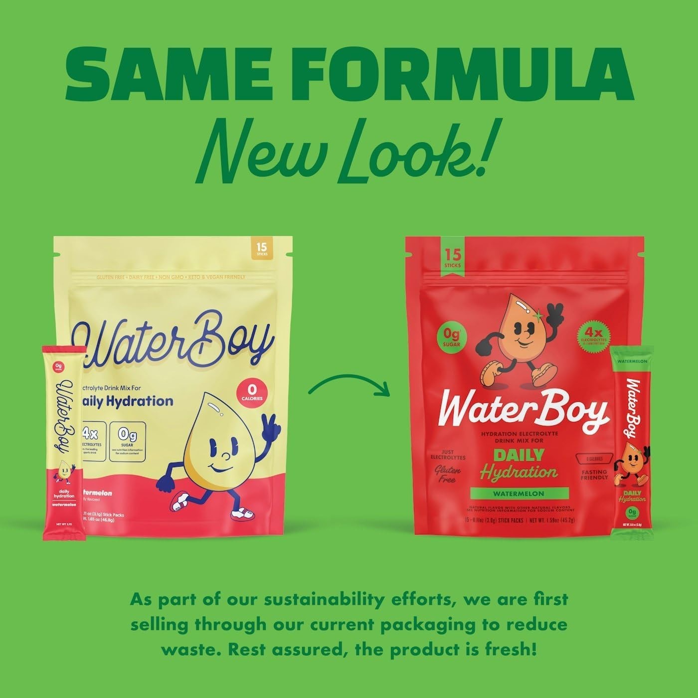 Watermelon Electrolyte Drink Mix – 1,570mg, Zero Calories, Gluten-Free Hydration