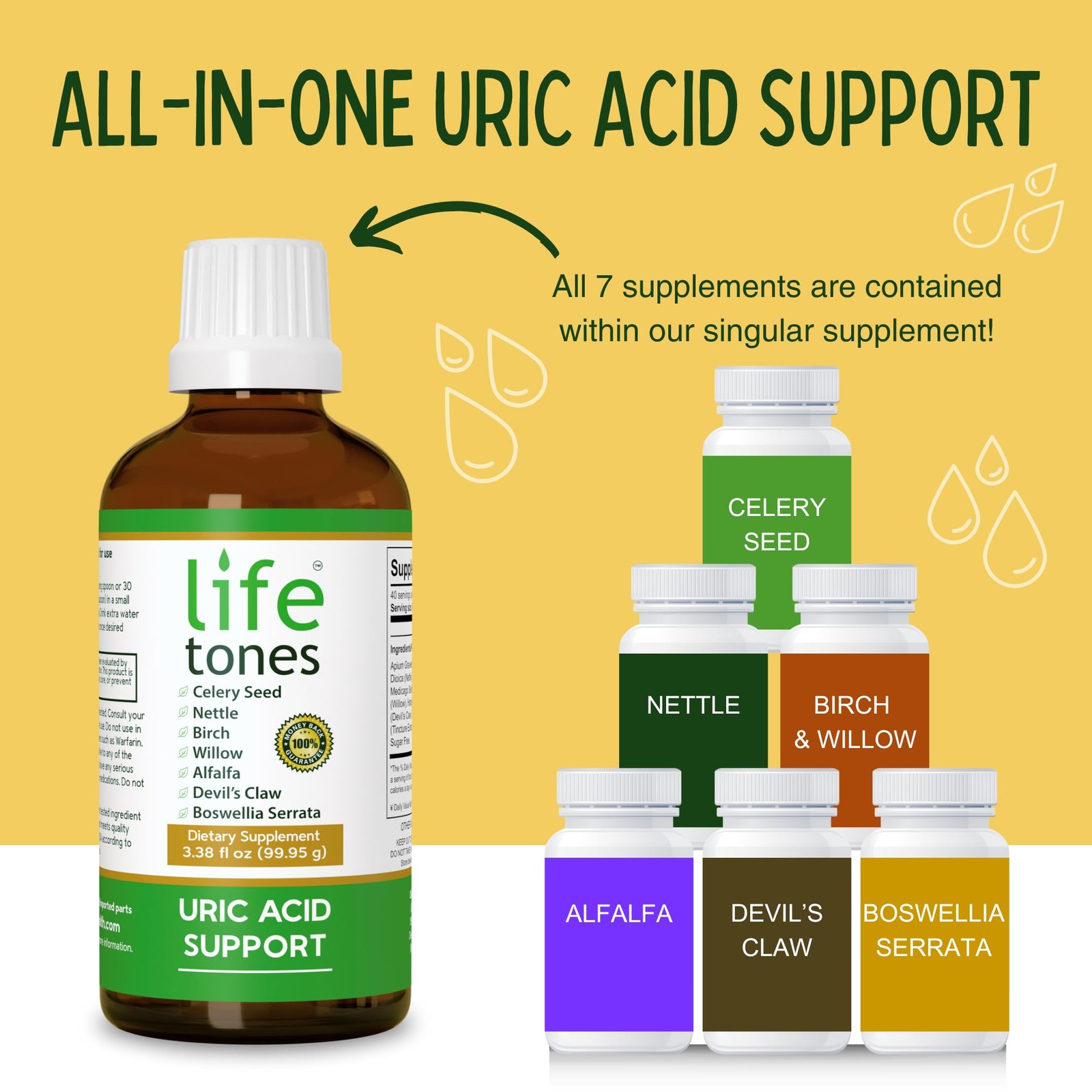 Uric Acid Support Liquid Joint Health Cleanse 3.38 fl oz Life Tones Women High