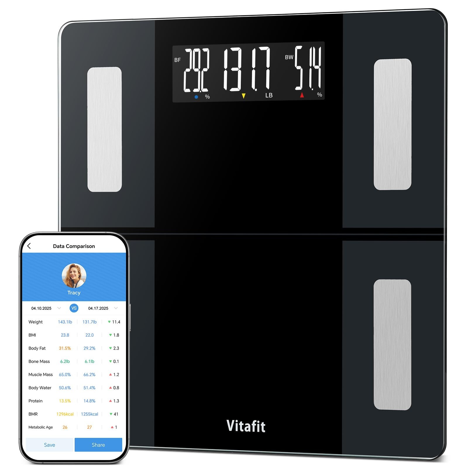 Smart Weight Scale 550lb 0.1lb Accuracy 13 Body Composition App Sync Black