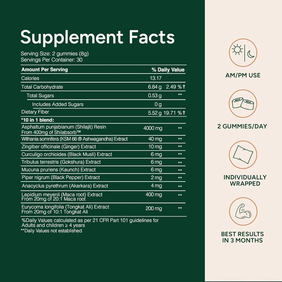 Root Labs 10 in 1 Alpha Gummies Shilajit, Ashwagandha, Maca, Tongkat, 60 Ct