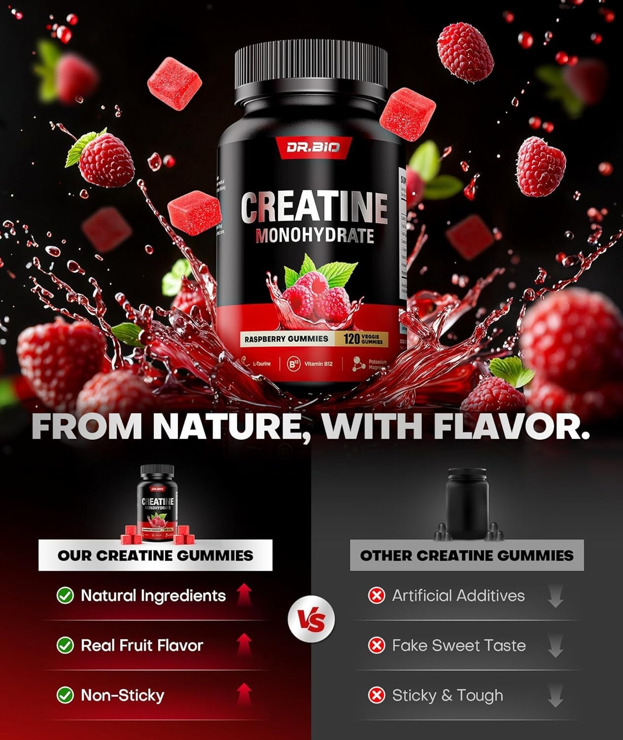 Ultra-Pure Creatine Gummies for Energy & Muscle