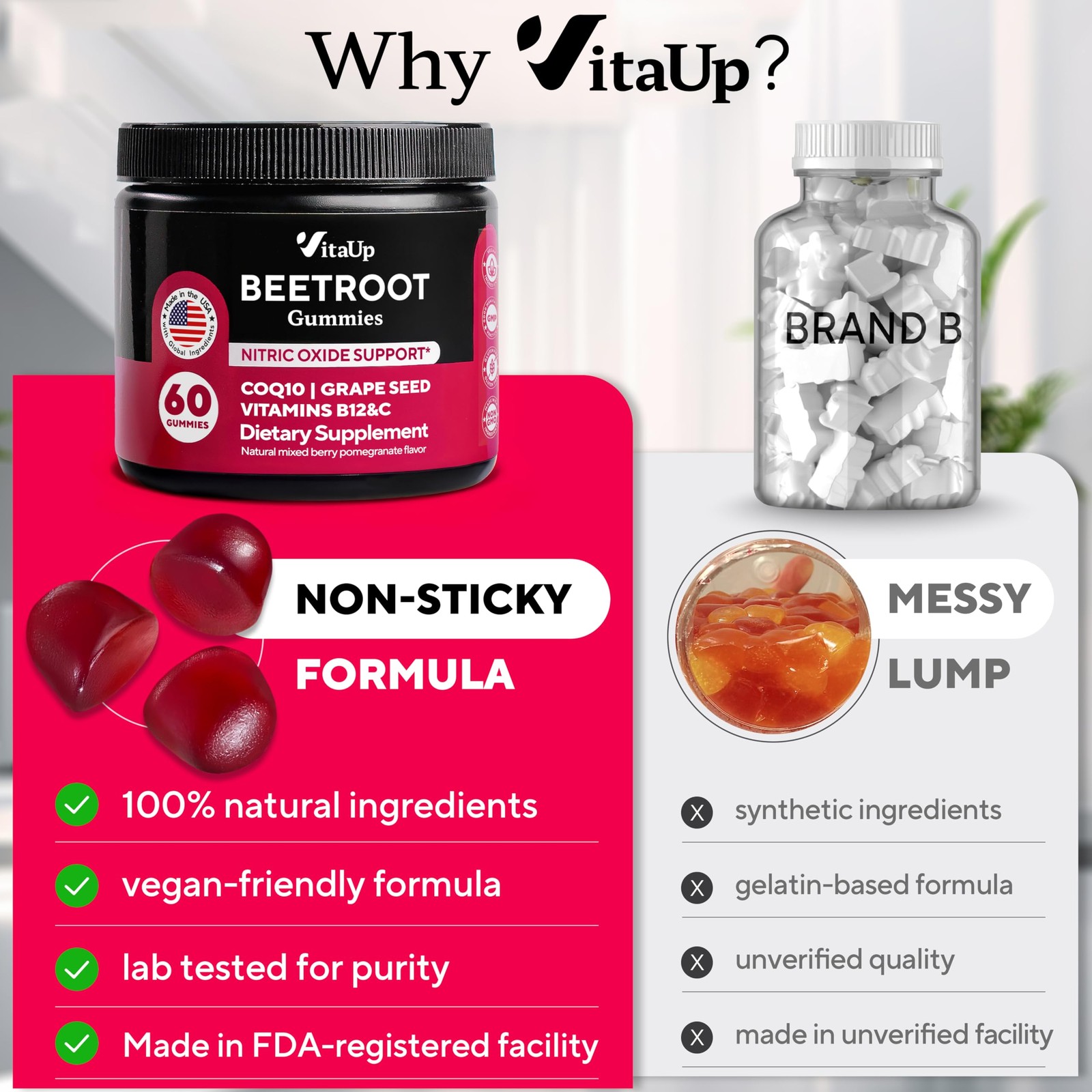 Beet Root Gummies with Grape Seed CoQ10 Vitamin C B12 – 60 Chews