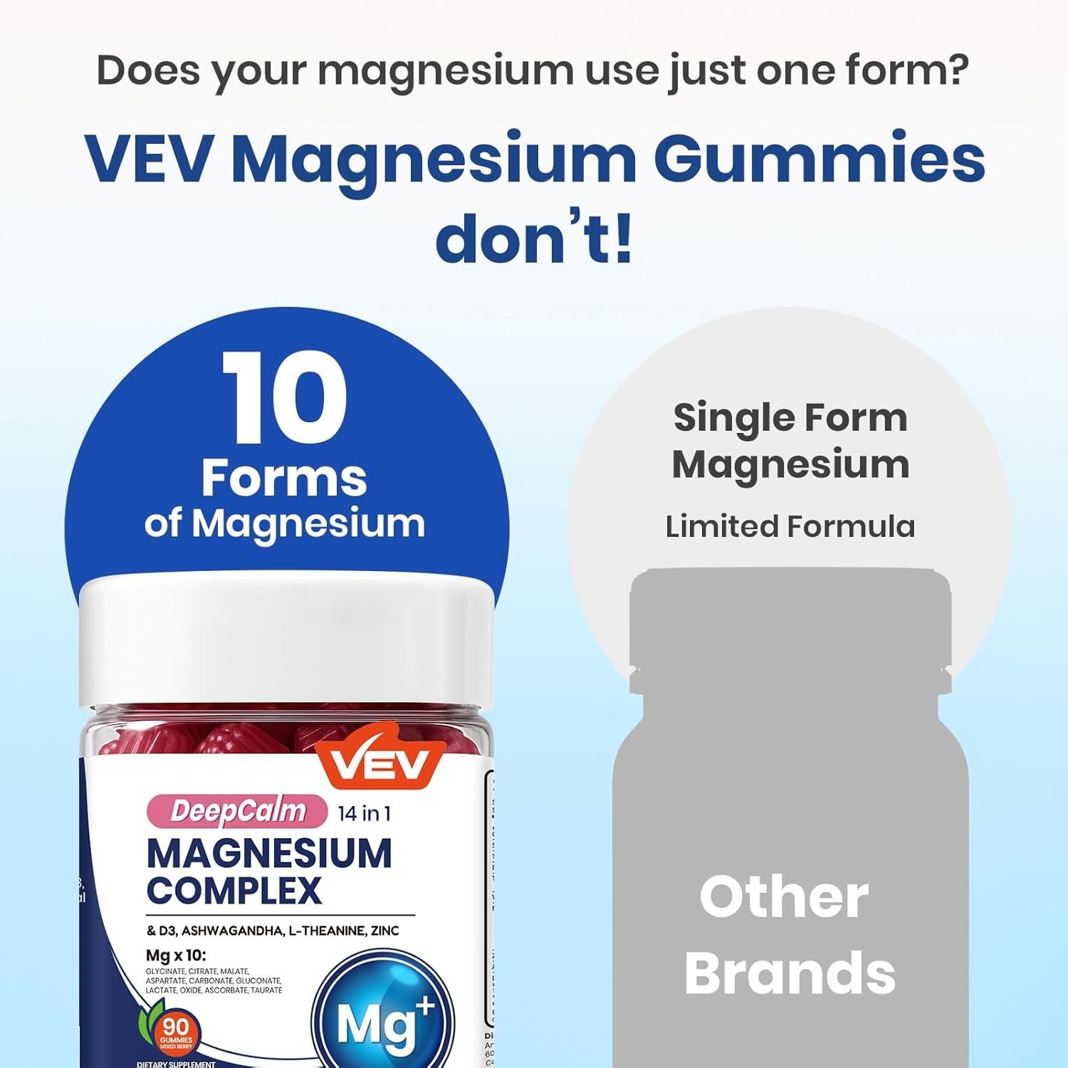 VEV 14-in-1 Magnesium Complex Gummies –L-Theanine,Cortisol Supplements for Wome