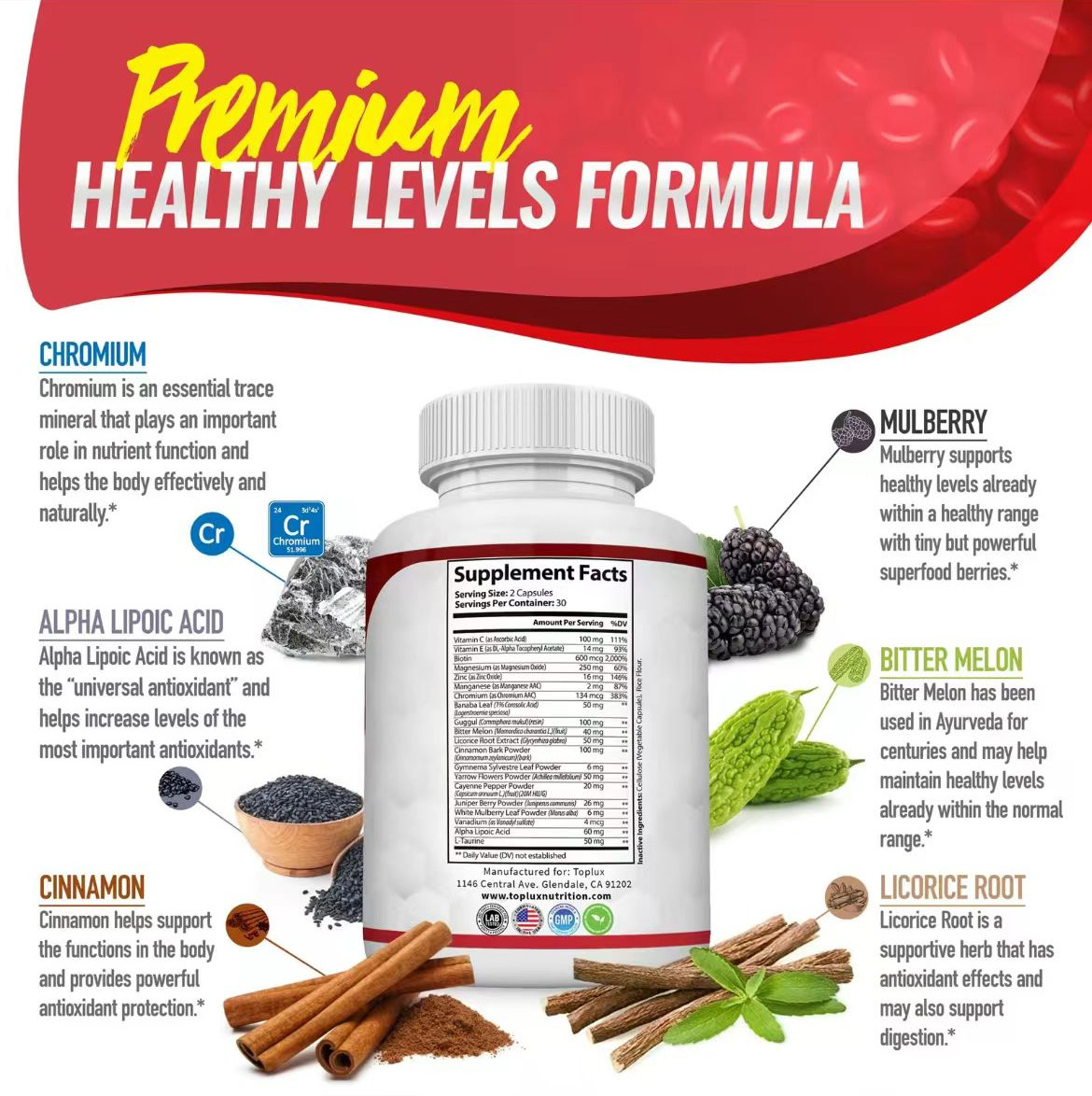 Blood Sugar Complex-A Blend of20 Essential Vitamins& Minerals forOptimal Health