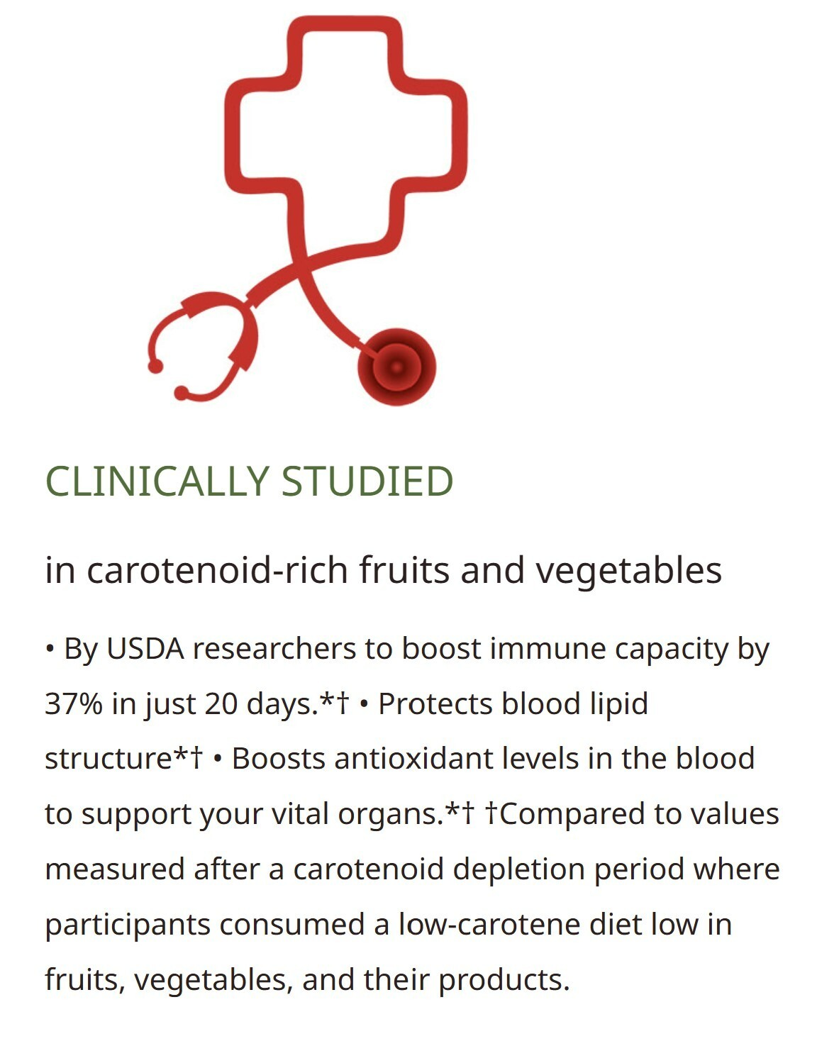 Carotenoid Complex by NeoLife | USDA Clinical Study Affirms 37% Immunity Boost
