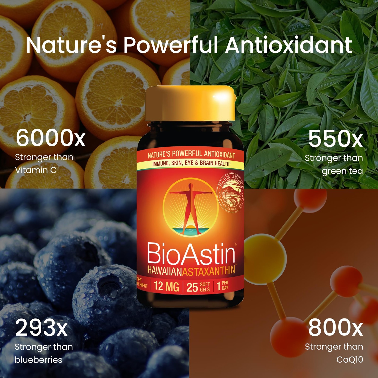 Nutrex Hawaii BioAstin Hawaiian Astaxanthin 12mg High Potency, 25 Softgels …