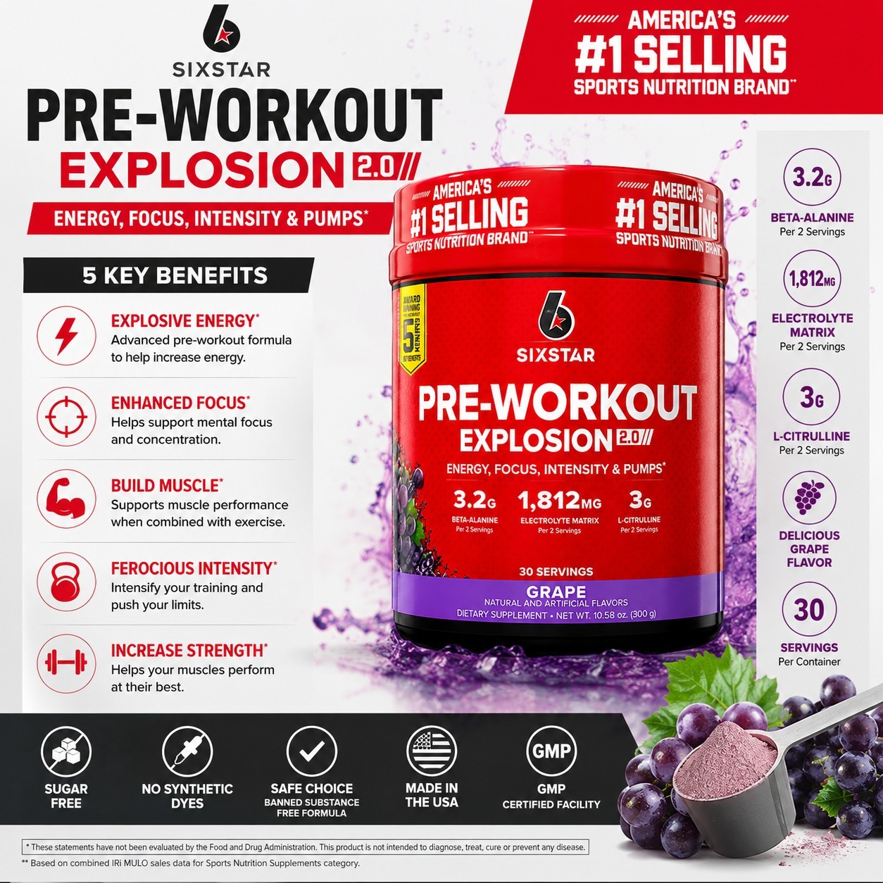 Sixstar Pre-Workout Explosion 2.0 Grape Powder 30 Servings 10.58 oz
