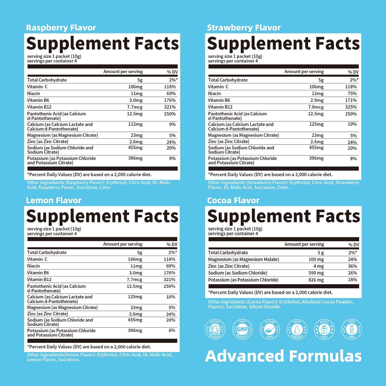 Electrolytes Drink Mix – Vitamin Packets for Water, Electrolytes Powder 16 Packe