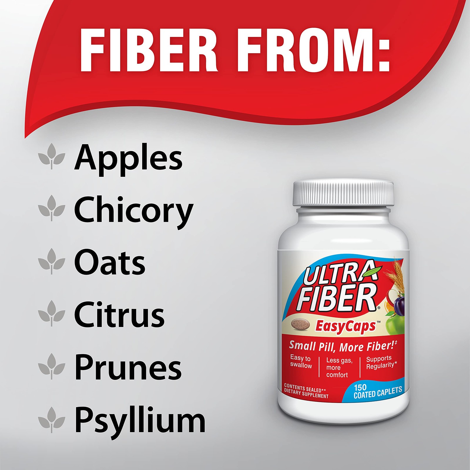 Ultra-Fiber Caplets – High-Fiber Supplement for 150 Count (Pack of 1)