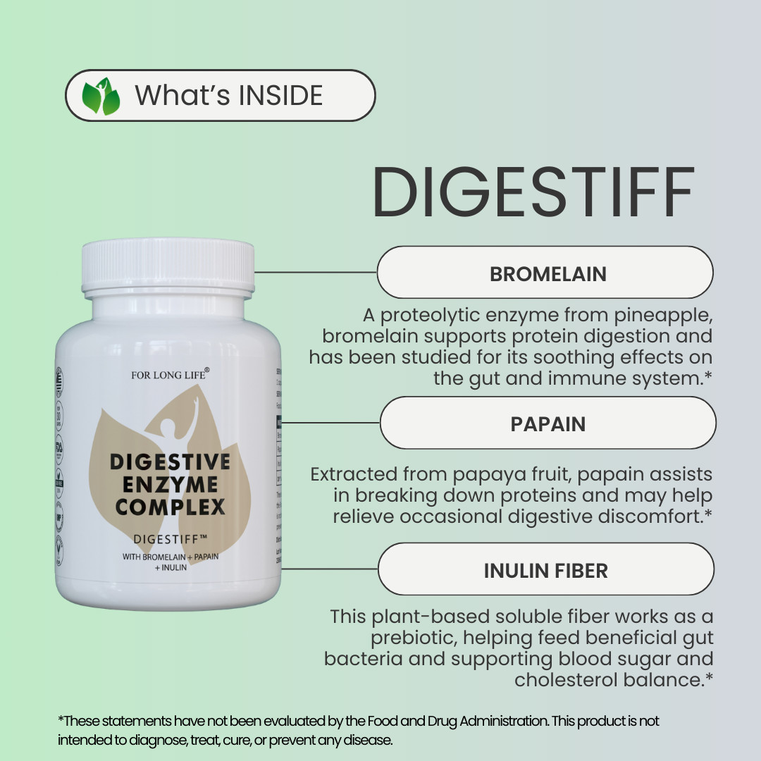 DIGESTIVE+ Enzymes for Gut Health, Bloating & Indigestion Relief – Natural Diges