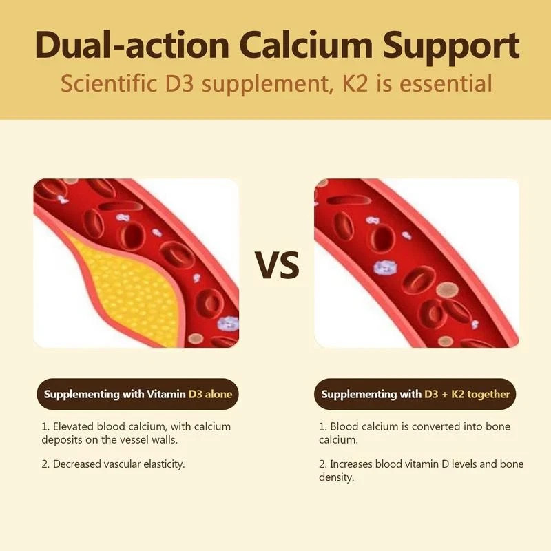Vitamin D3 5000 IU with K2 MK7 250 Veggie Softgels Bone Immune Support