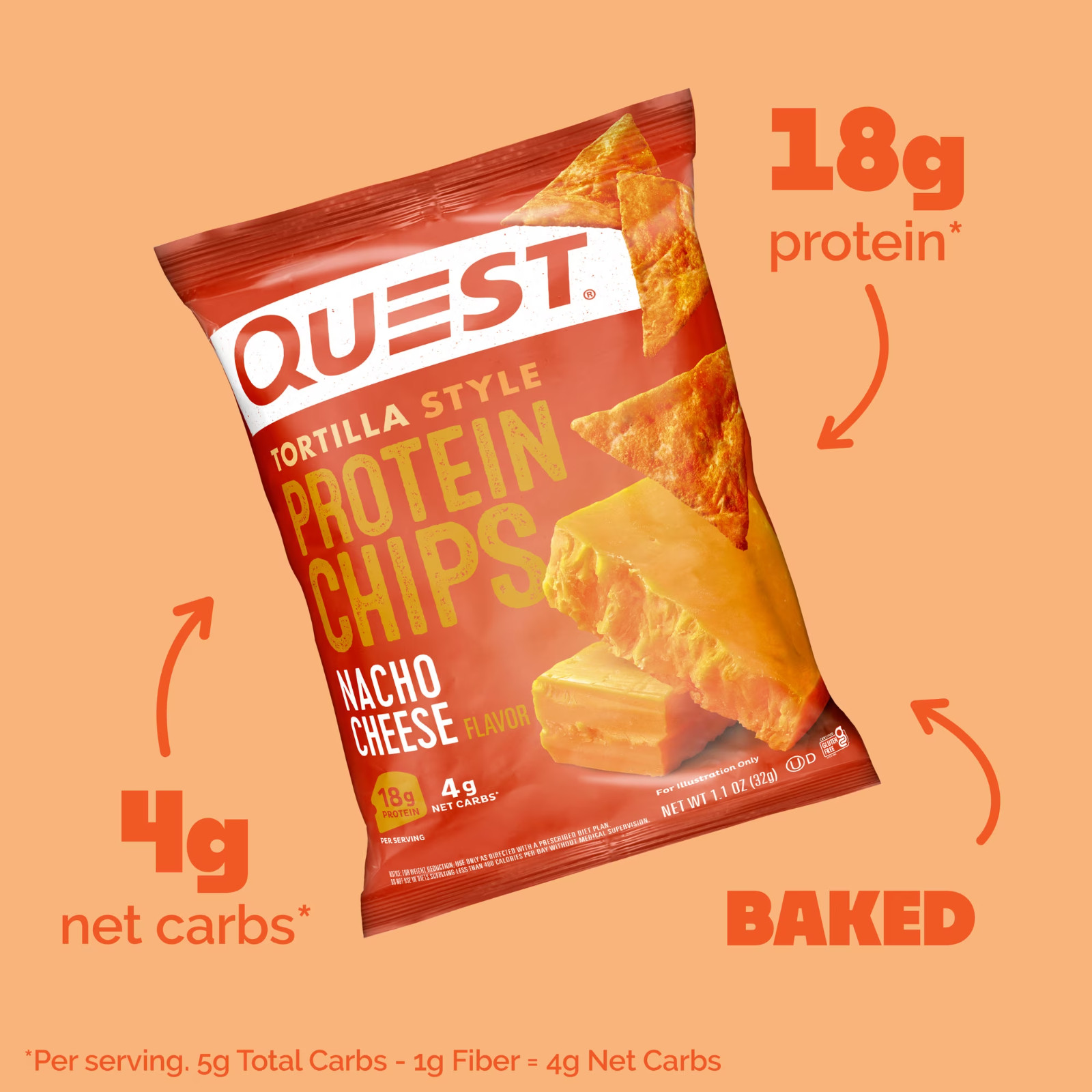 Quest Tortilla Style Protein Chips, Nacho Cheese, Baked, 1.1oz, 4 Count….