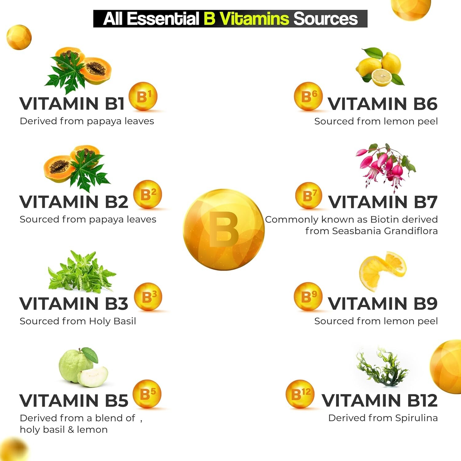 HEALTH VEDA ORGANICS Vitamin B-Complex Supplement | Hair Growth, Boosts Energy