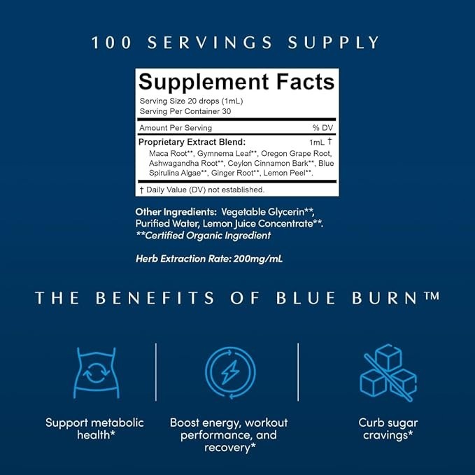 Apothékary Blue Burn Herbal Formula Liquid Drops, Metabolism and Weight Manag