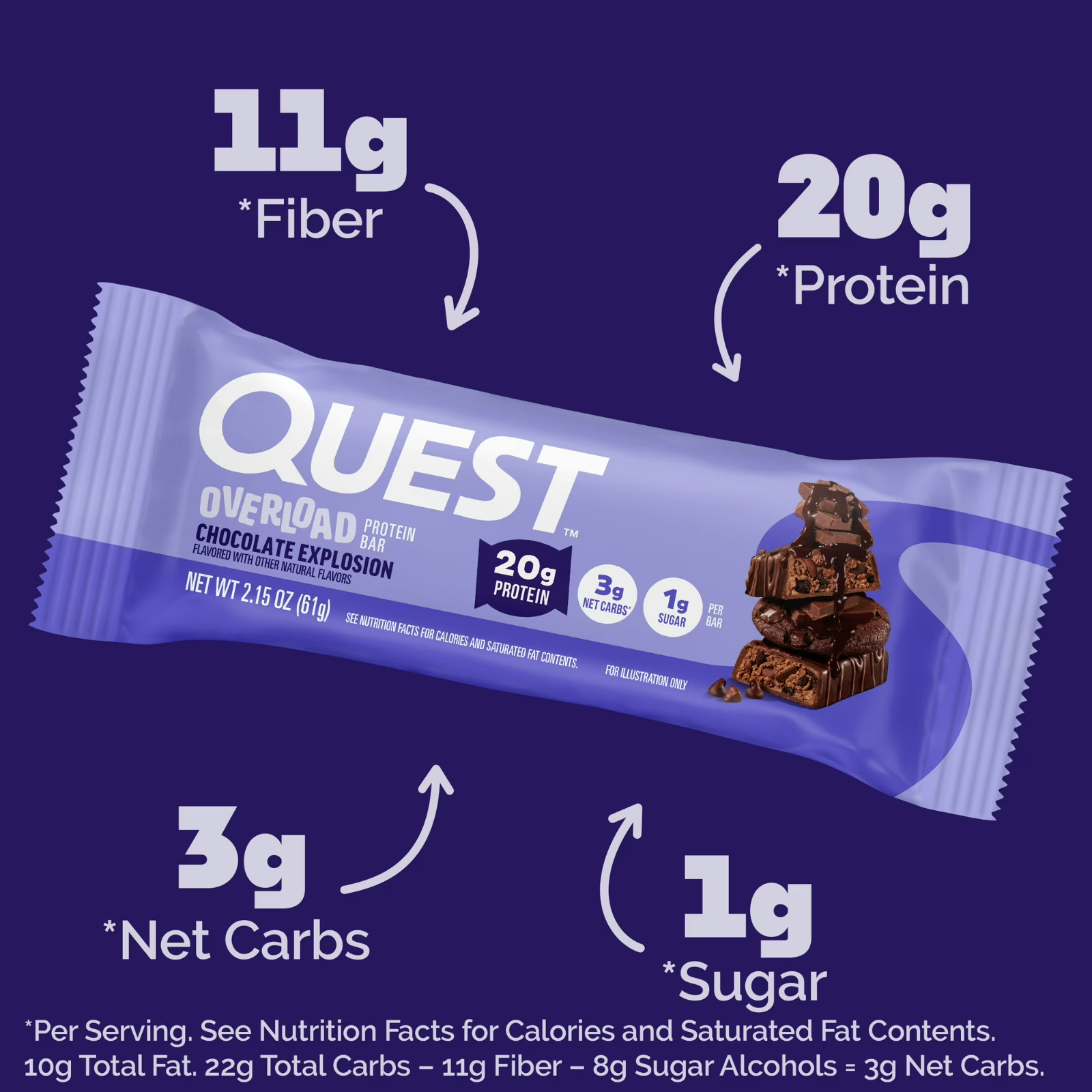 Quest Overload Protein Bars Chocolate Explosion 20g Protein Gluten Free 12 Ct