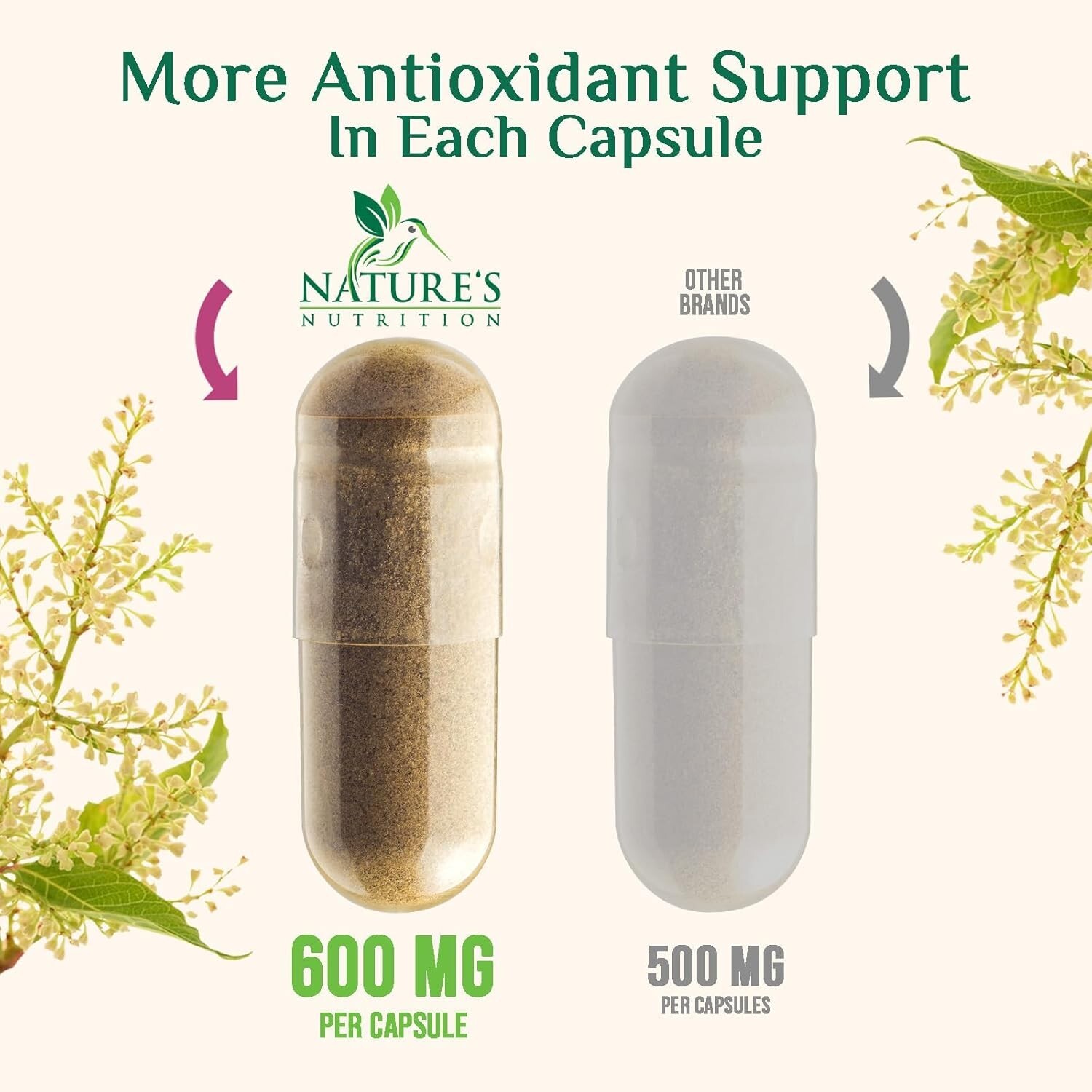 Resveratrol Capsules 1800mg Natural Antioxidant, Anti Aging, Anti Inflammatory