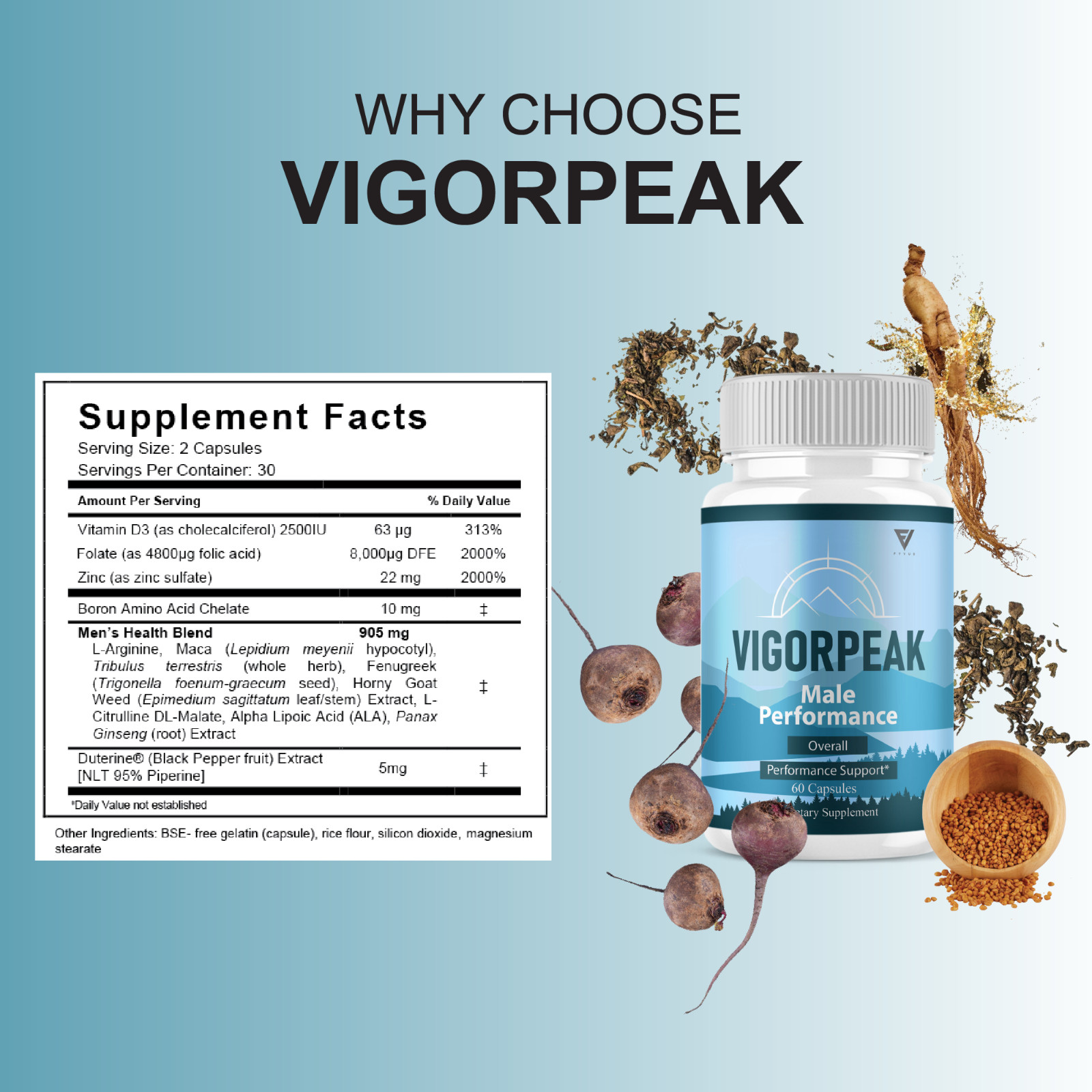 VigorPeak Advanced Performance, Vigor Peak Daily Support (60 Capsules)