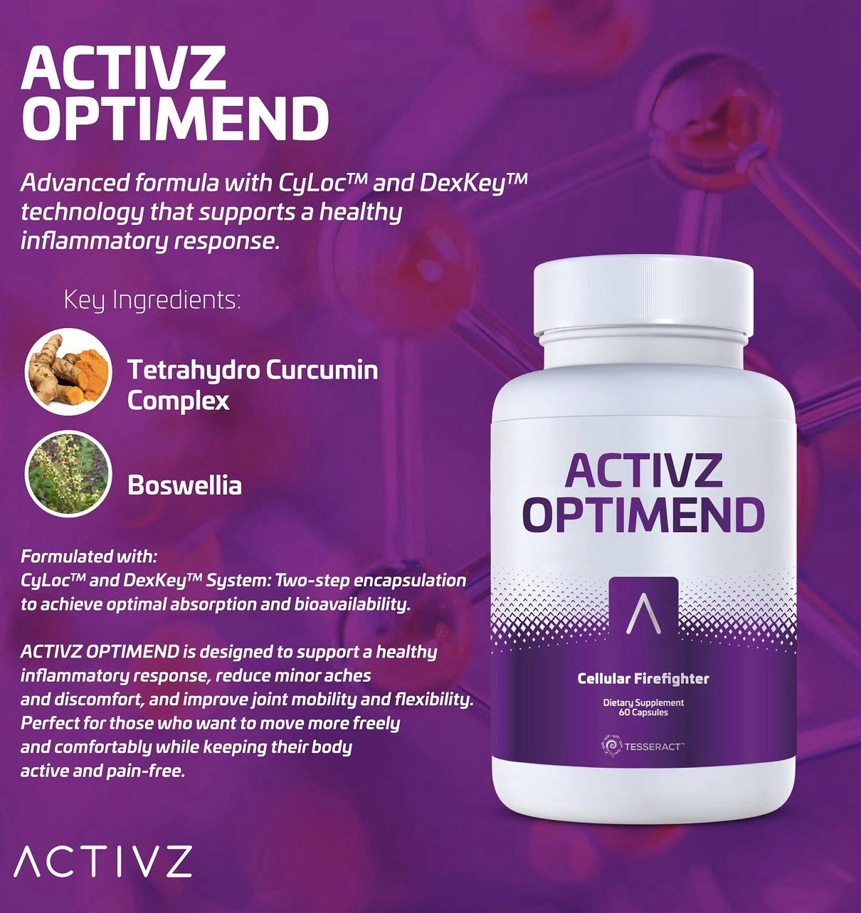 Activz Trifecta Combo – GNM-X, LINQ, OPTIMEND – 3 Bottle System – New & Seale