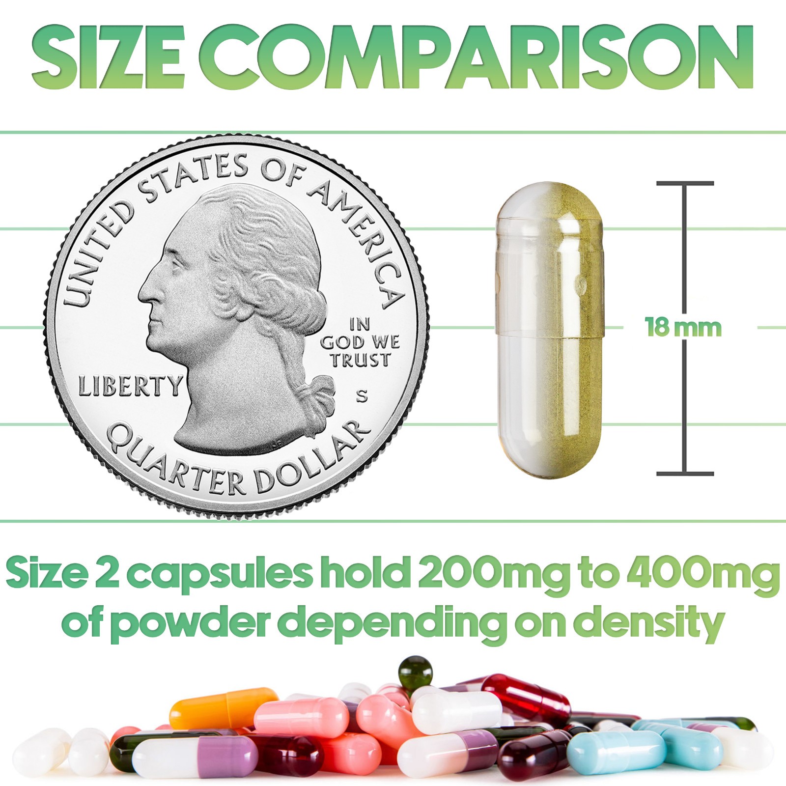 Size 2 Clear Empty Vegan Capsules Vegetarian Veggie Kosher Veg Caps DIY Pills