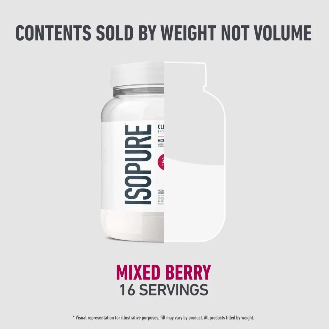 Isopure Clear Whey Isolate Protein Powder, Lactose Free, Gluten Free, Natural…