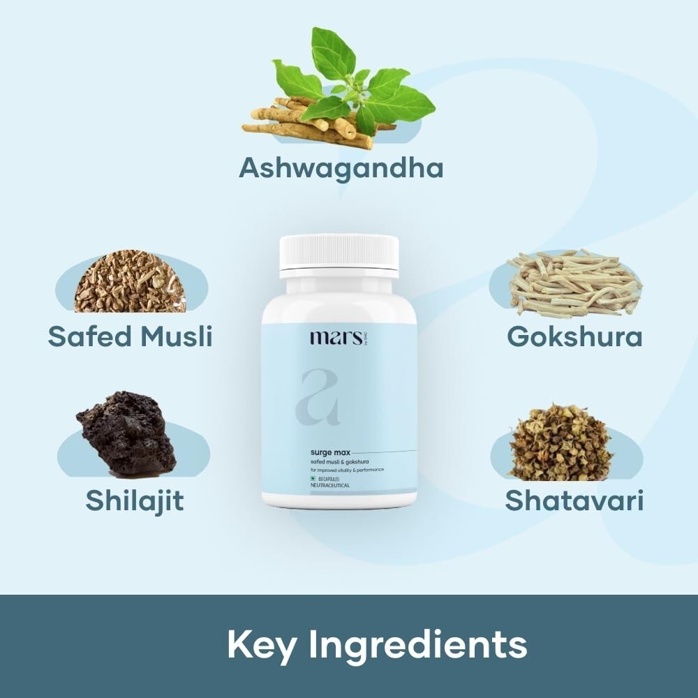 Mars by GHC Surge Max Contains Shilajit, Ashwagandha, Gokshura, Musli 120 Caps