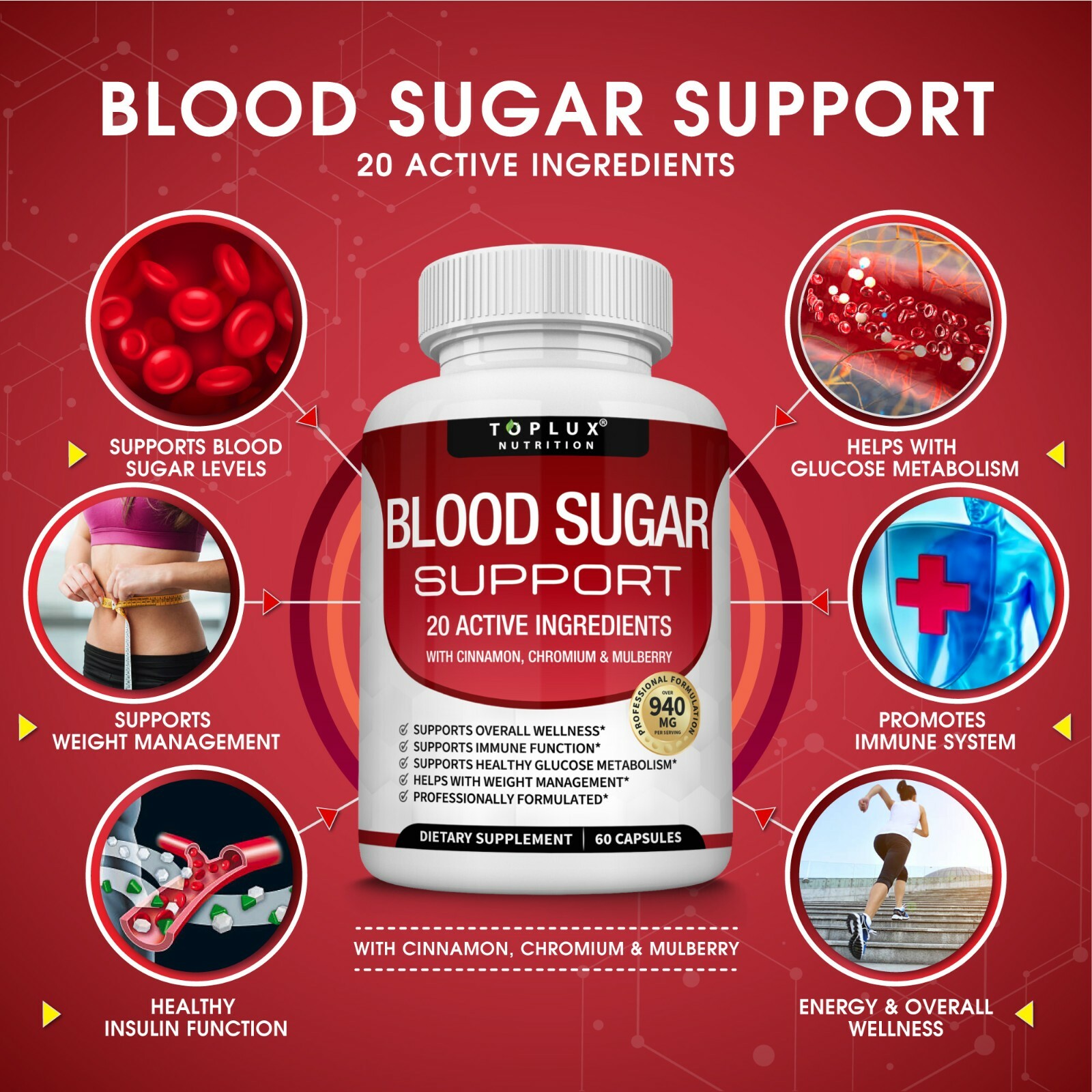 BLOOD SUGAR BLEND SUPPORT Alpha Lipoic Acid & Cinnamon 20 Herbs Complex(2 Pack)