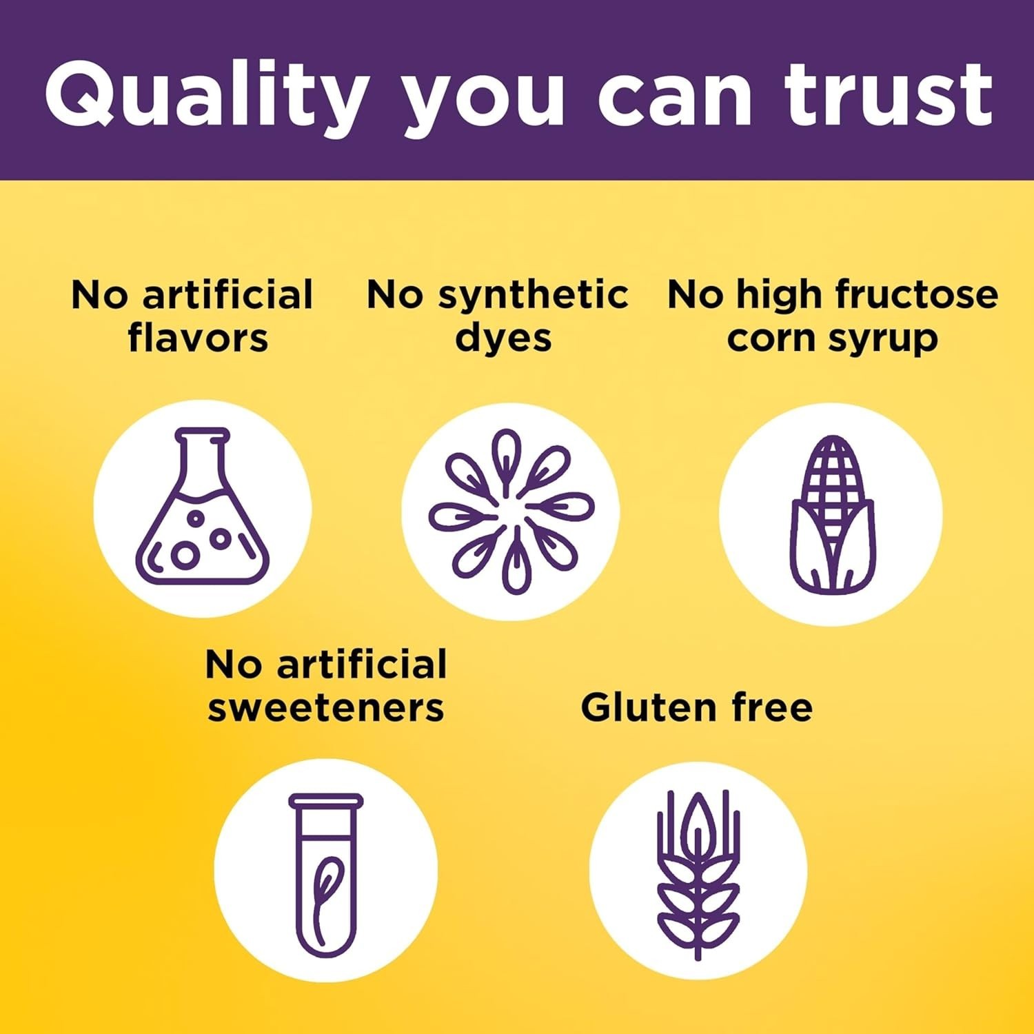 Nature Made Collagen Gummies with Vitamin C, Zinc and Biotin, Hydrolyzed Collage