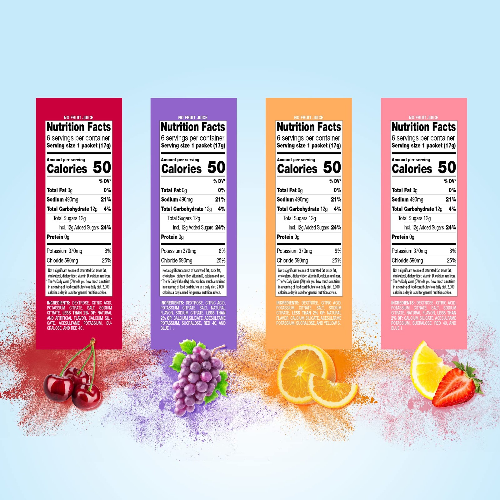 Amazon Basic Care Electrolyte Powder Packets for 6 Ounce (Pack of 1), Grape