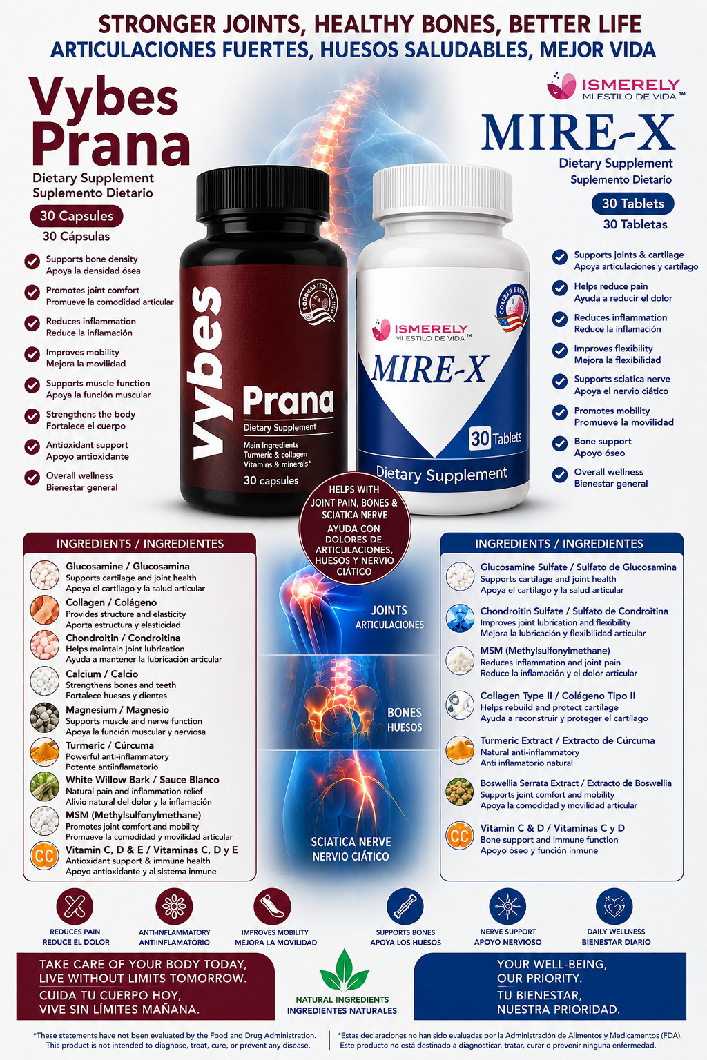 ISMERELY Mire-X, PRANA 2Pack ORIGINALE Rodillas,Articulaciones (New Bottle)