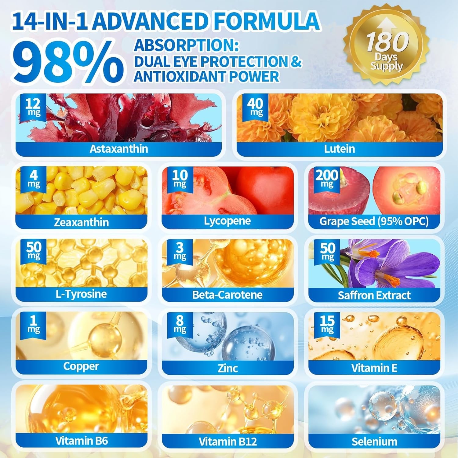 Complete 14-in-1 Antioxidant Supplement with Lutein, Zeaxanthin – Gluten-Free
