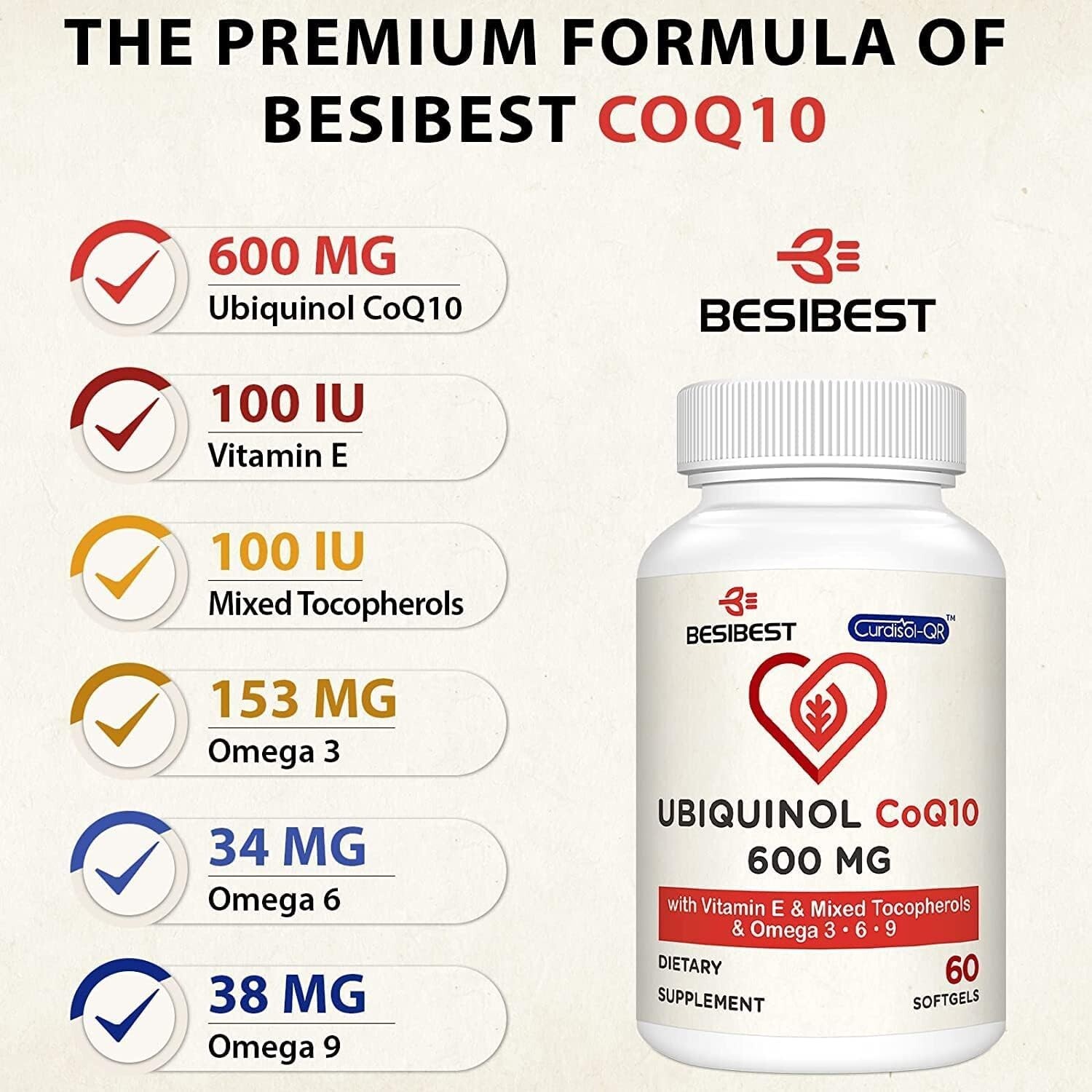 Ubiquinol CoQ10 600 mg Softgel Omega 3-6-9 & Vitamin E Supplement 4/2027