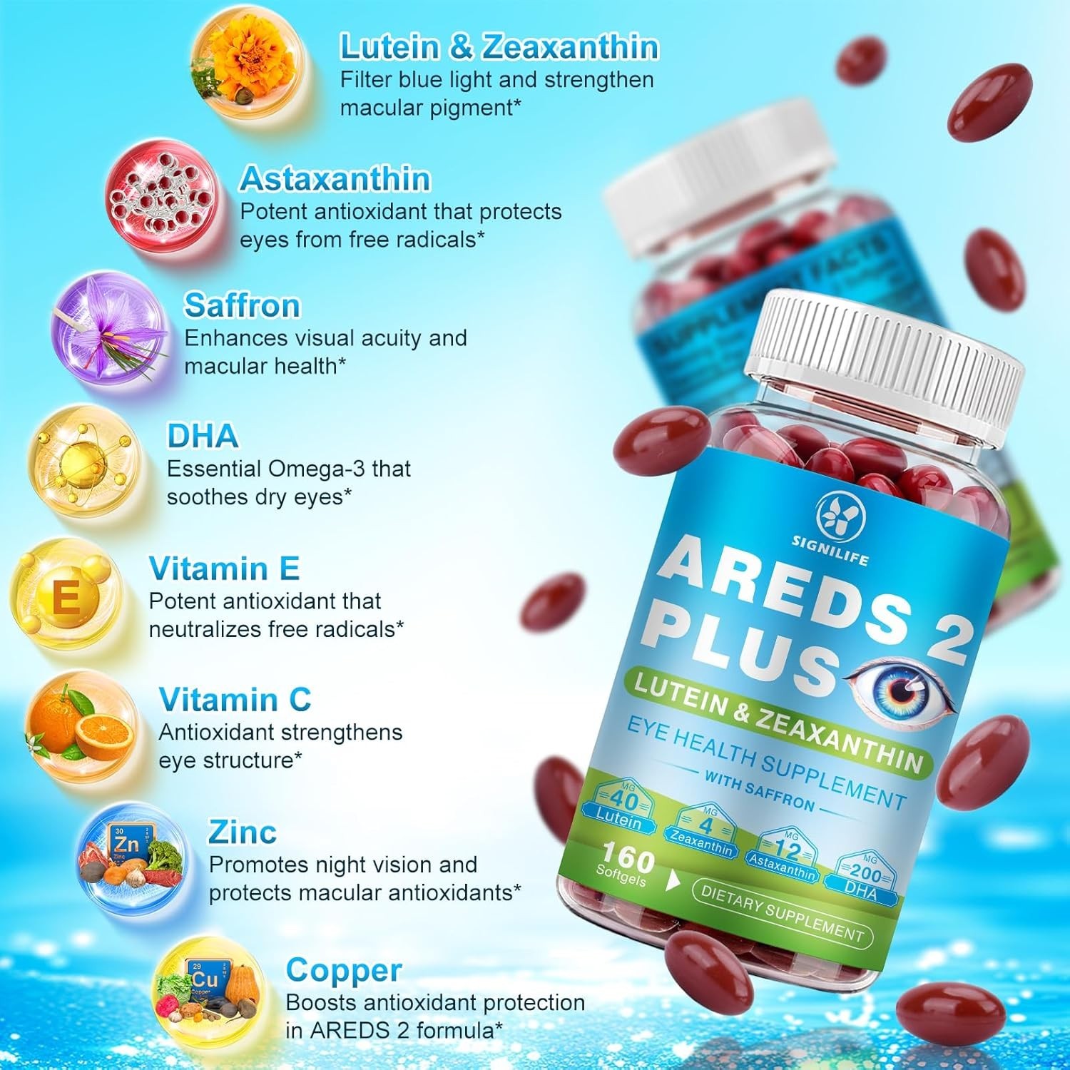 AREDS 2 Plus Eye Vitamins-40mg Lutein and 4mg Zeaxanthin with Astaxanthin 12m…