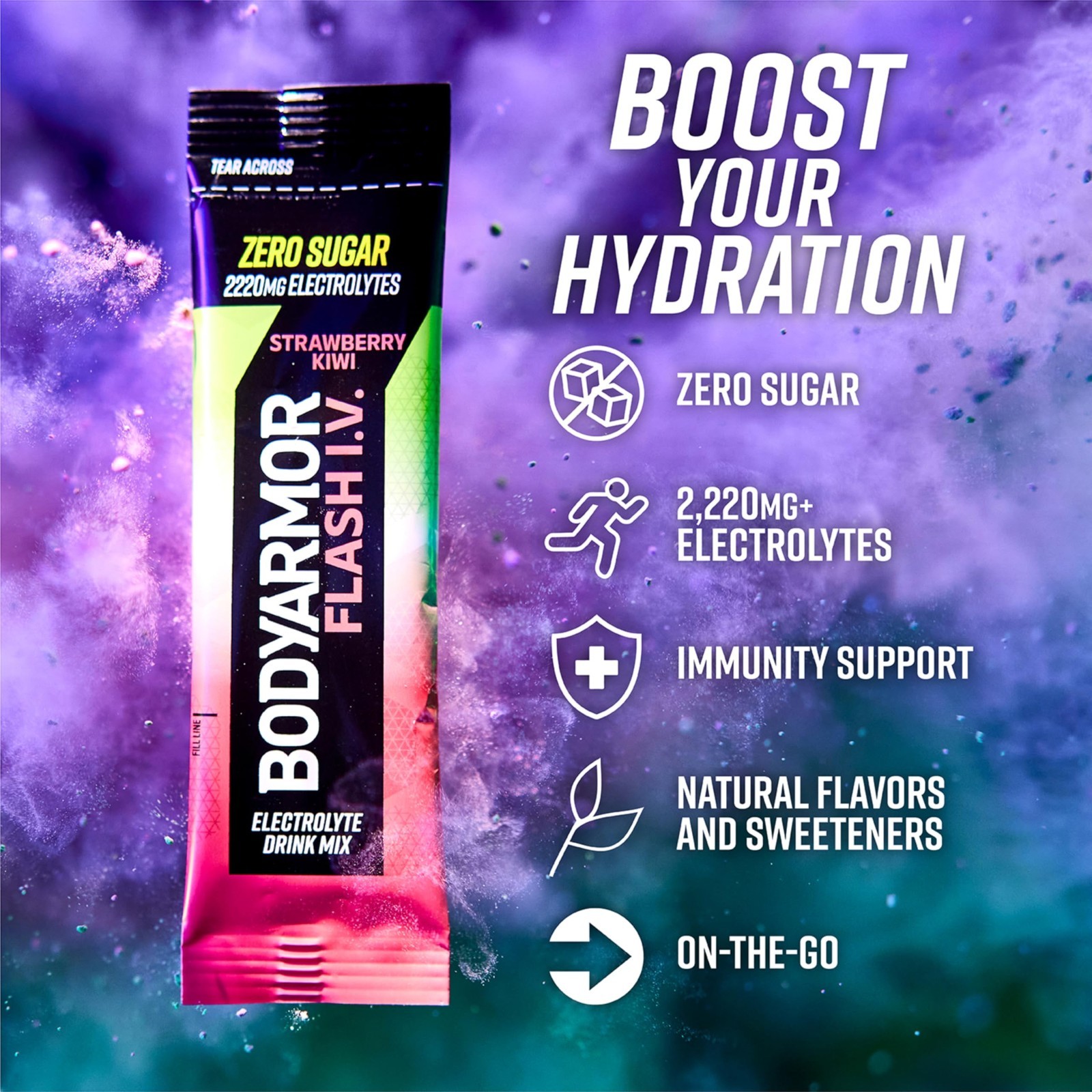 Electrolyte Drink Mix Packets – Strawberry Kiwi, Zero Sugar, Coconut Water Powde