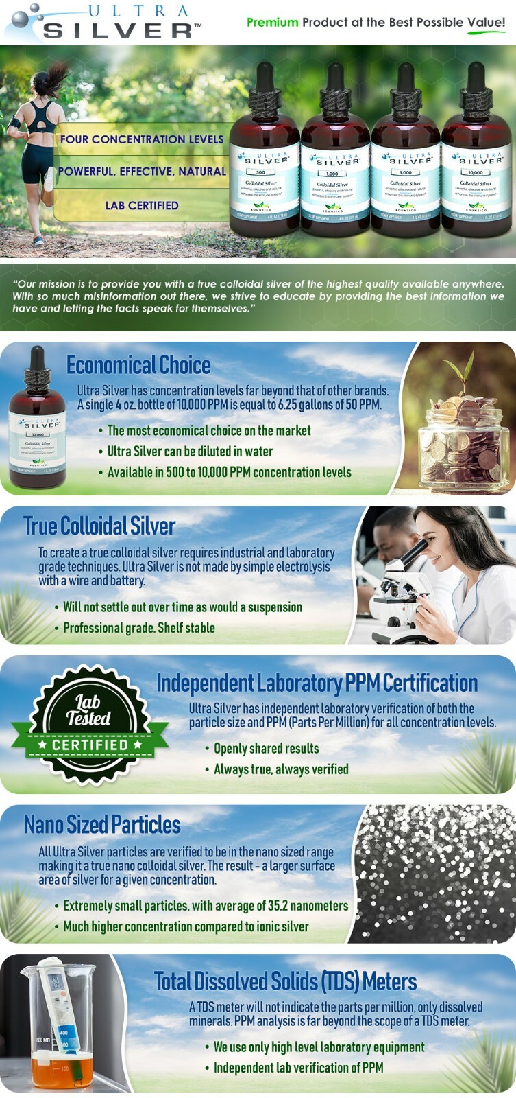 FREE SHIPPING!!! COLLOIDAL SILVER 1000 PPM 8 OZ.- IMMUNE SUPPORT WITH DROPPER