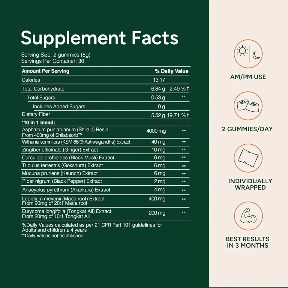Root Labs 10-1 Alpha Gummies | 4000 mg Pure Shilajit with KSM-66 | 60 Gummies–