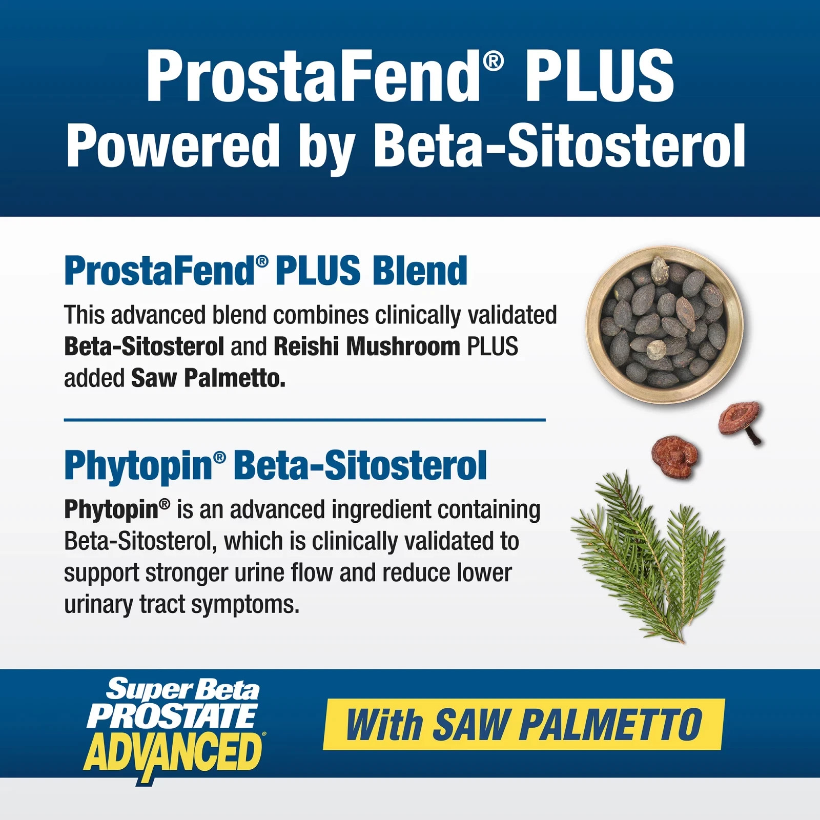 Super Beta Prostate Advanced with Saw Palmetto 120 Capsules Free Shipping