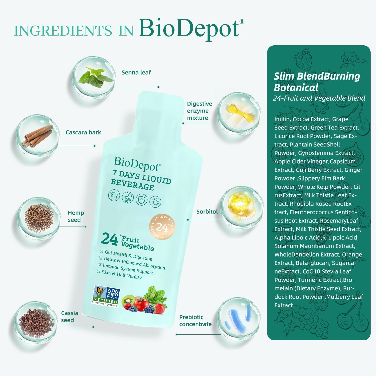 Liquid Probiotics with Prebiotics for Bloating Relief – 7 Day Gut Colon Cl