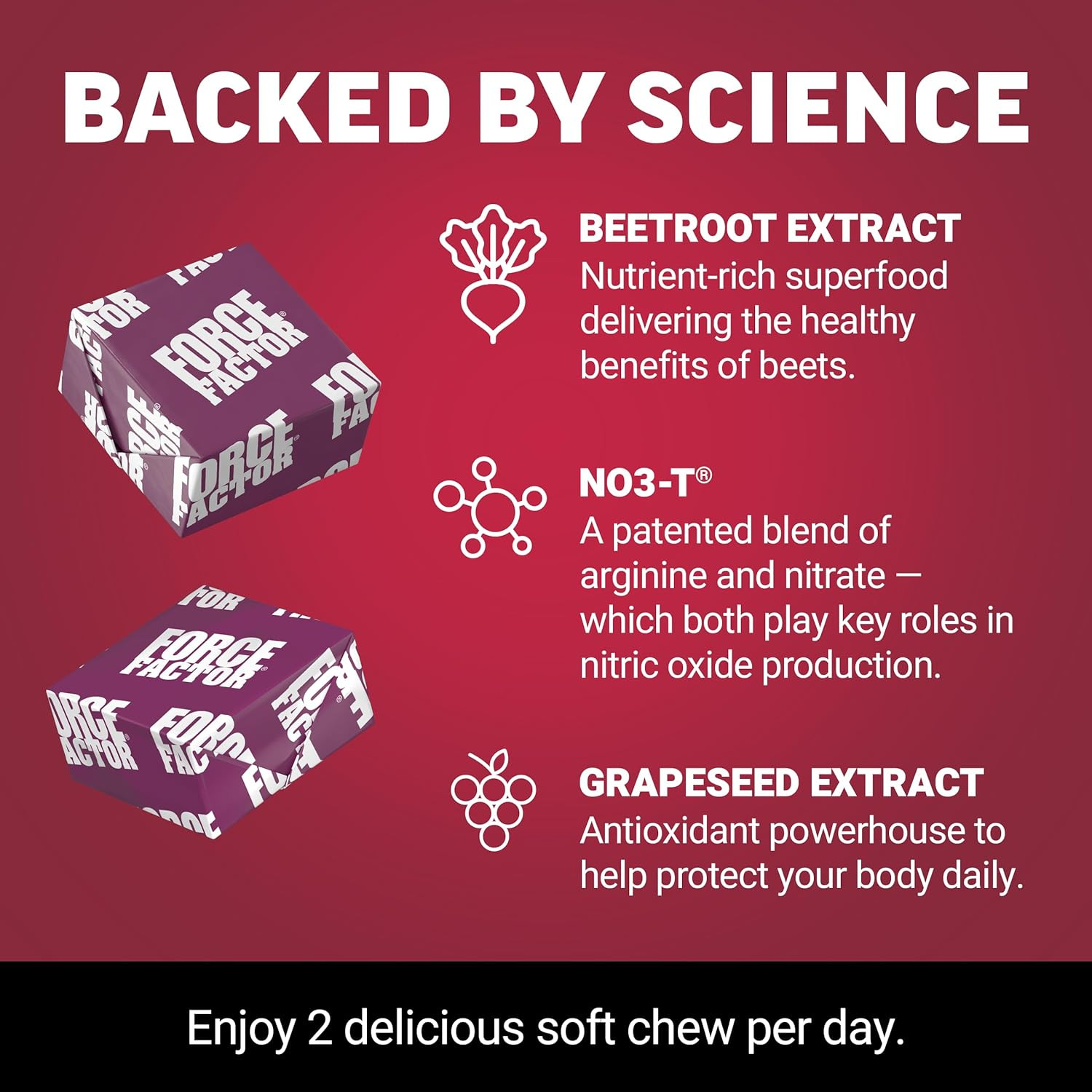 Force Factor Total Beets Soft Chews with Beetroot, Nitrates, L-Citrulline, Grape