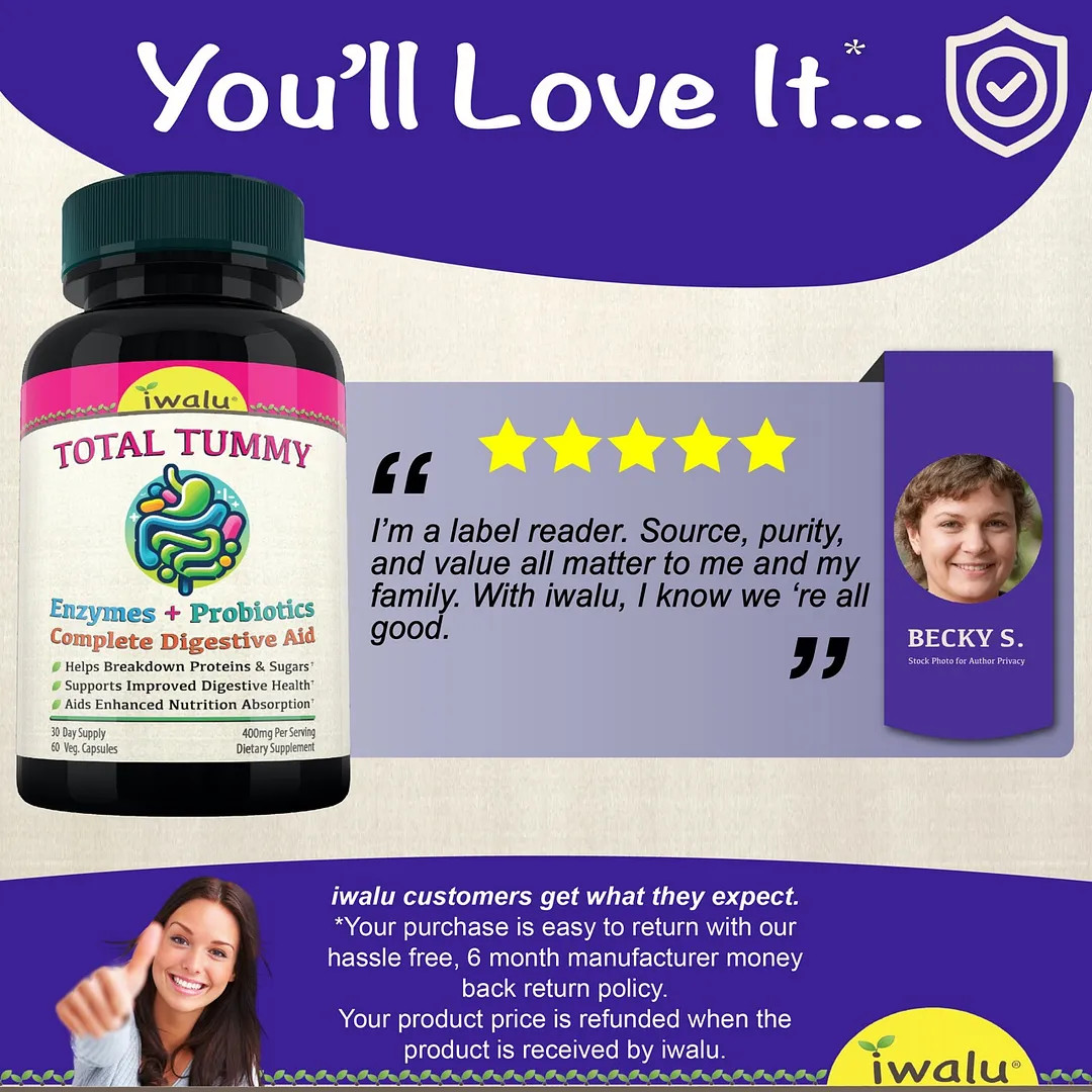 Best Gas And Bloating Medicine | Best Supplement Capsules FREE SHIP