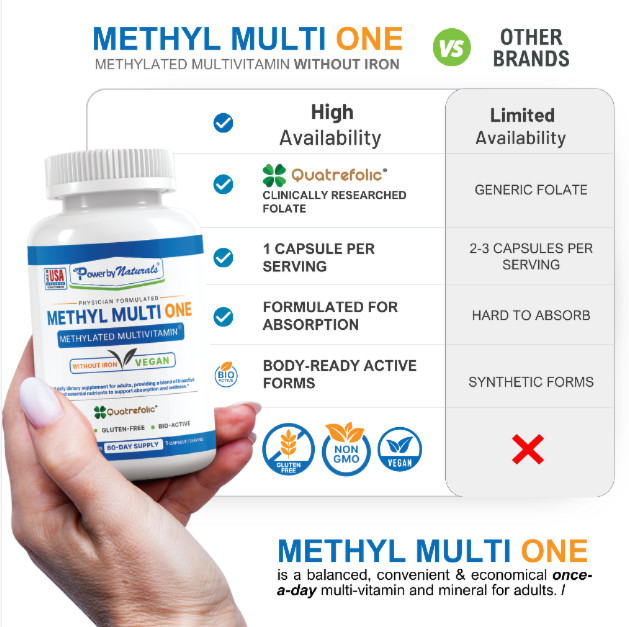 Vegan Methylated Multivitamin for Men and Women with Active Folate & Methyl B12