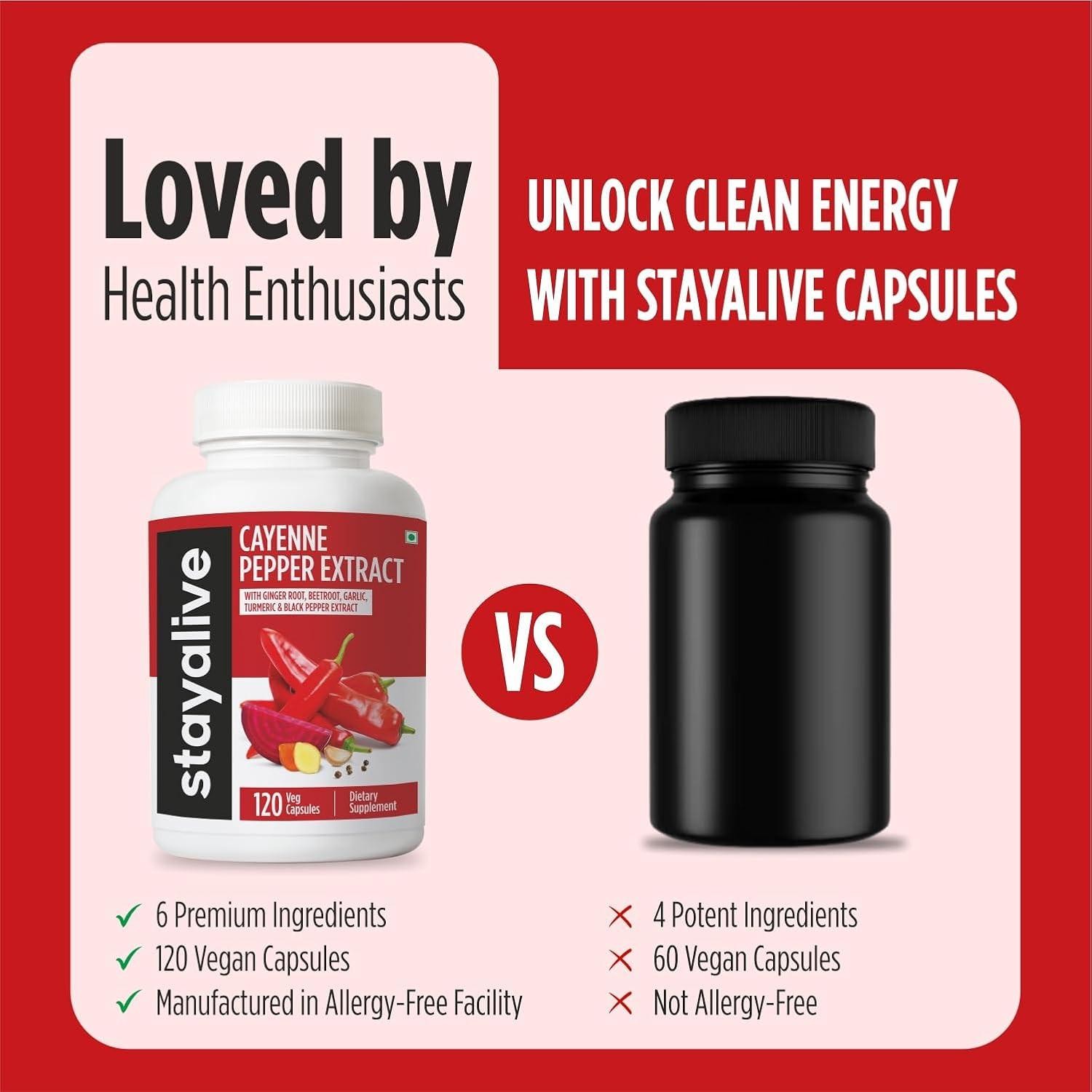 Cayenne Pepper Capsules, 6-in-1 Capsicum Blend W/ginger, Garlic, Turmeric, Beet