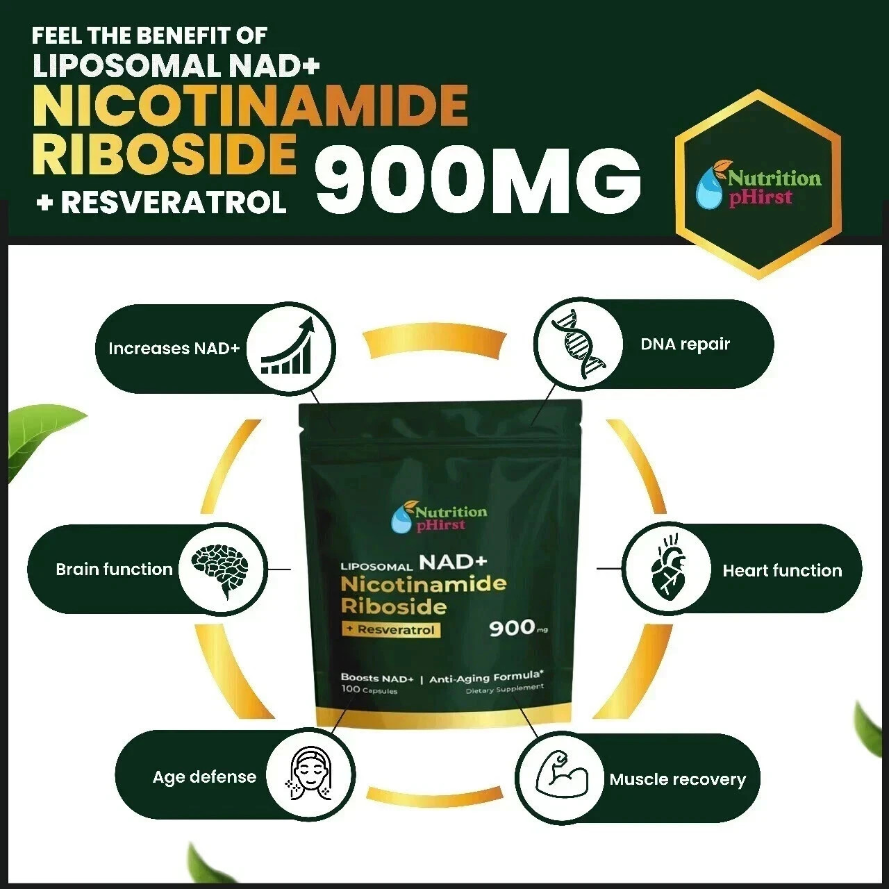 NAD+ Supplement for Anti-Aging Energy Focus & Nicotinamide Riboside Resveratrol