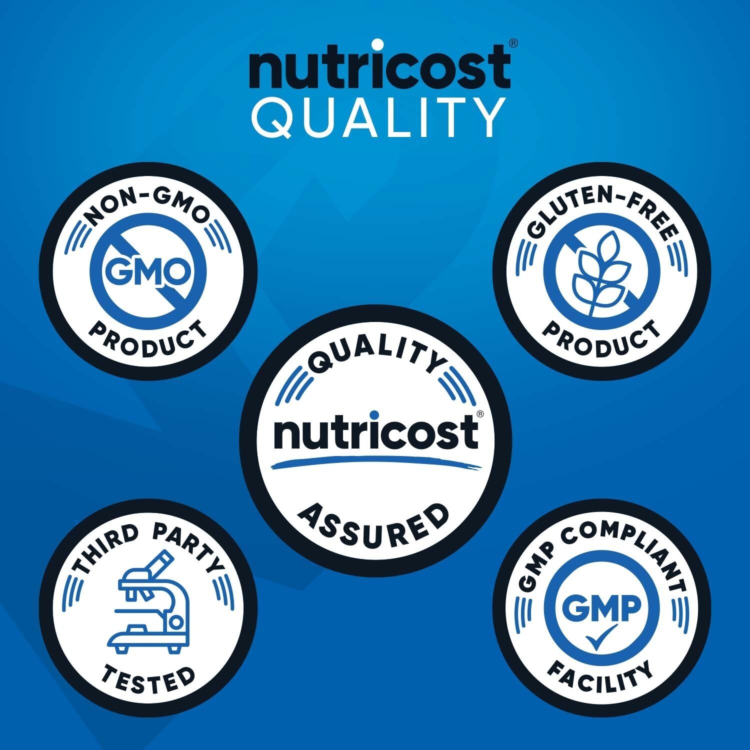 2 BOTTLES–LUXRY NEW Nutricost Pure Creatine Monohydrate 500 Gram Powder