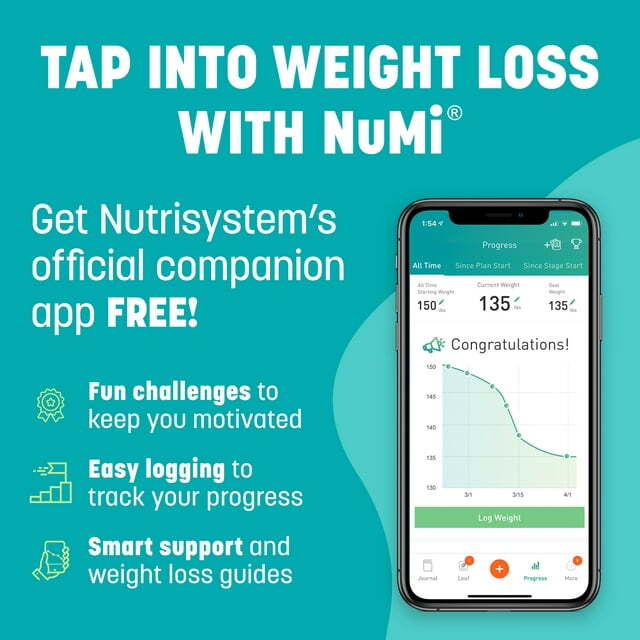 5 Day Weight Loss Meal Kit Nutrisystem Meals Nutrition Protein Snack Meals Food